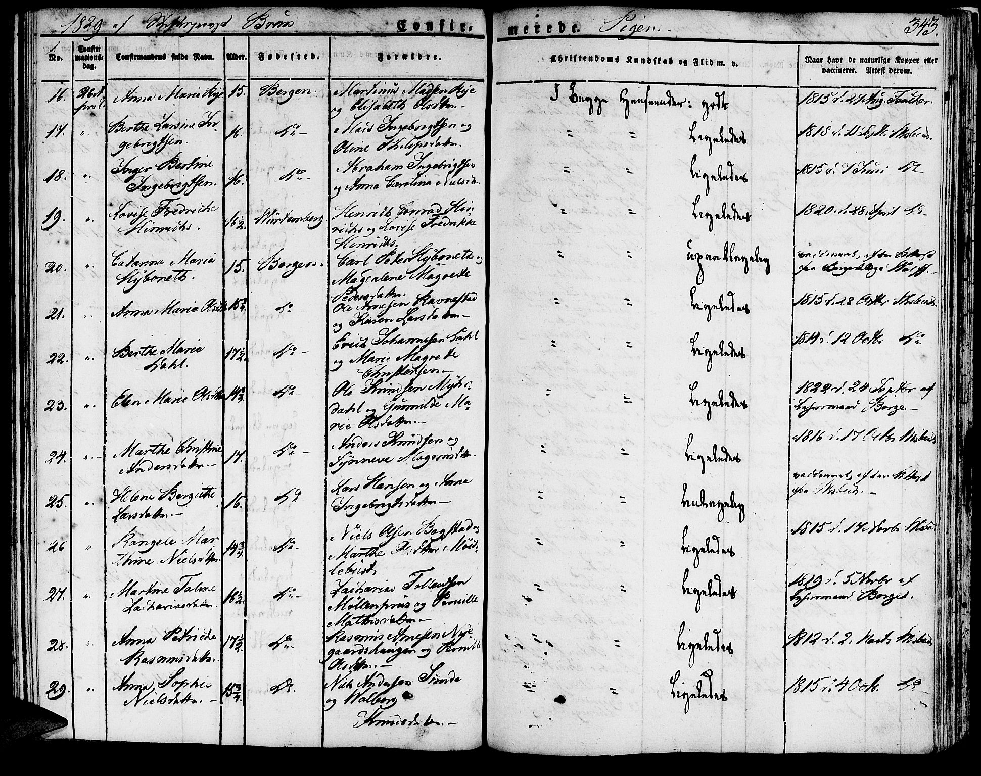 Domkirken sokneprestembete, AV/SAB-A-74801/H/Haa/L0012: Parish register (official) no. A 12, 1821-1840, p. 343