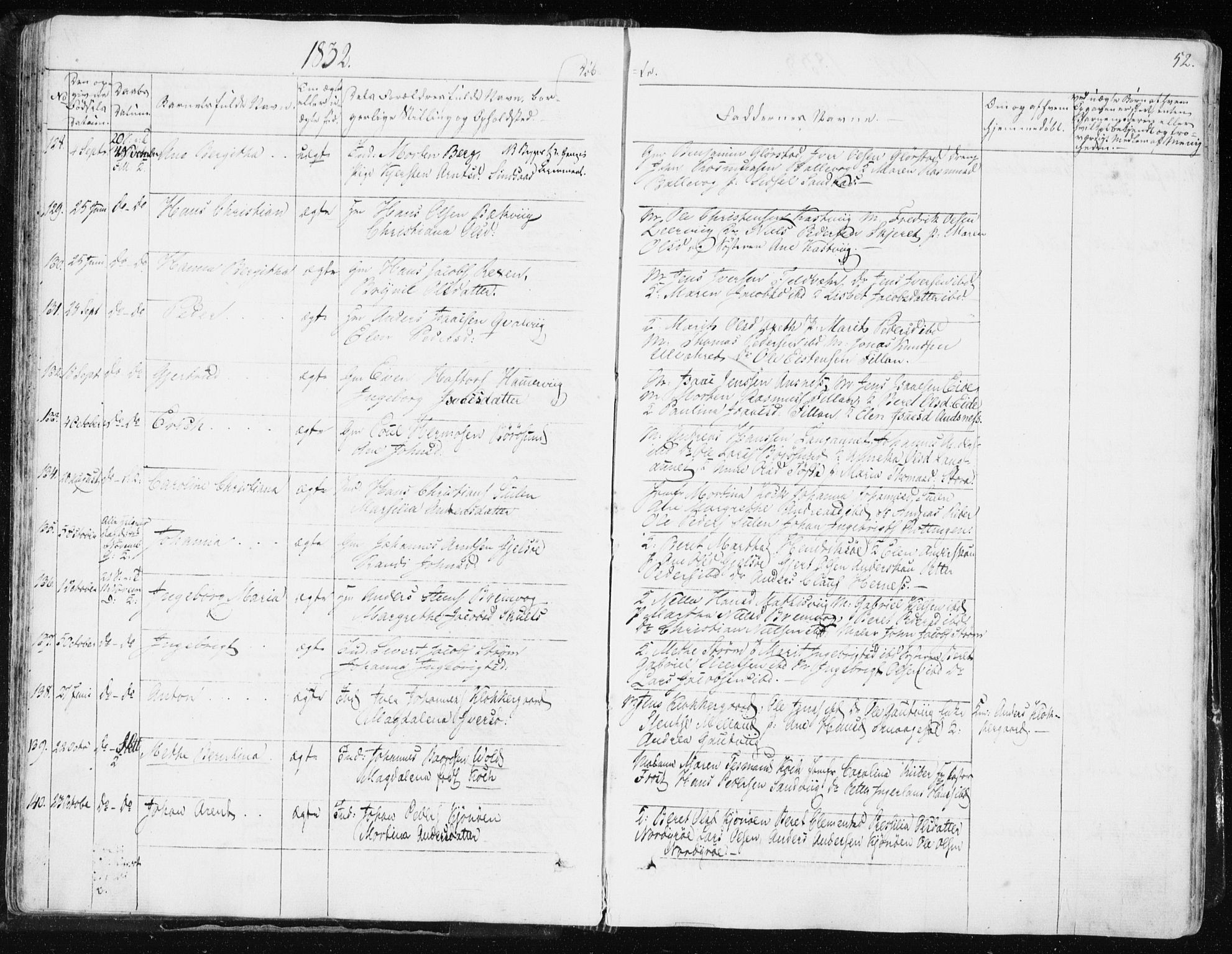 Ministerialprotokoller, klokkerbøker og fødselsregistre - Sør-Trøndelag, SAT/A-1456/634/L0528: Parish register (official) no. 634A04, 1827-1842, p. 52
