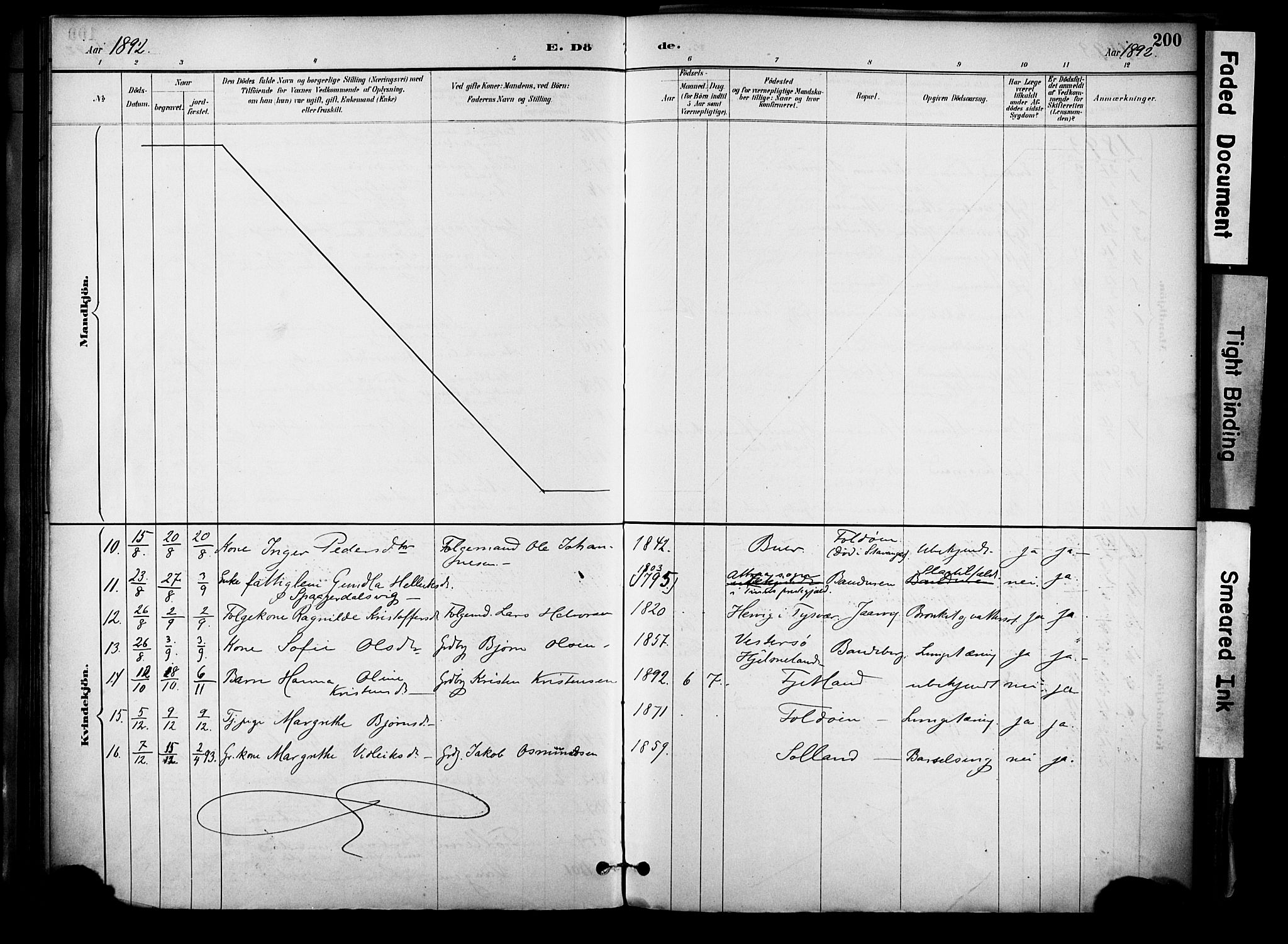 Jelsa sokneprestkontor, AV/SAST-A-101842/01/IV: Parish register (official) no. A 10, 1884-1906, p. 200