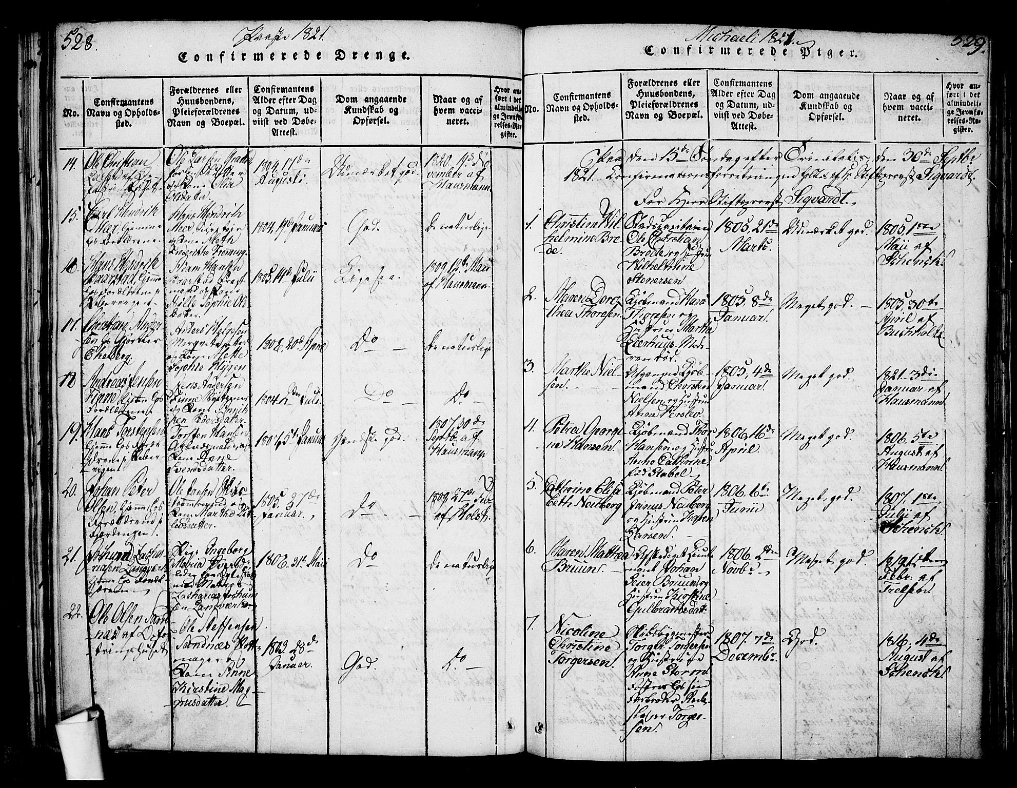 Oslo domkirke Kirkebøker, SAO/A-10752/G/Ga/L0001: Parish register (copy) no. 1, 1817-1825, p. 528-529