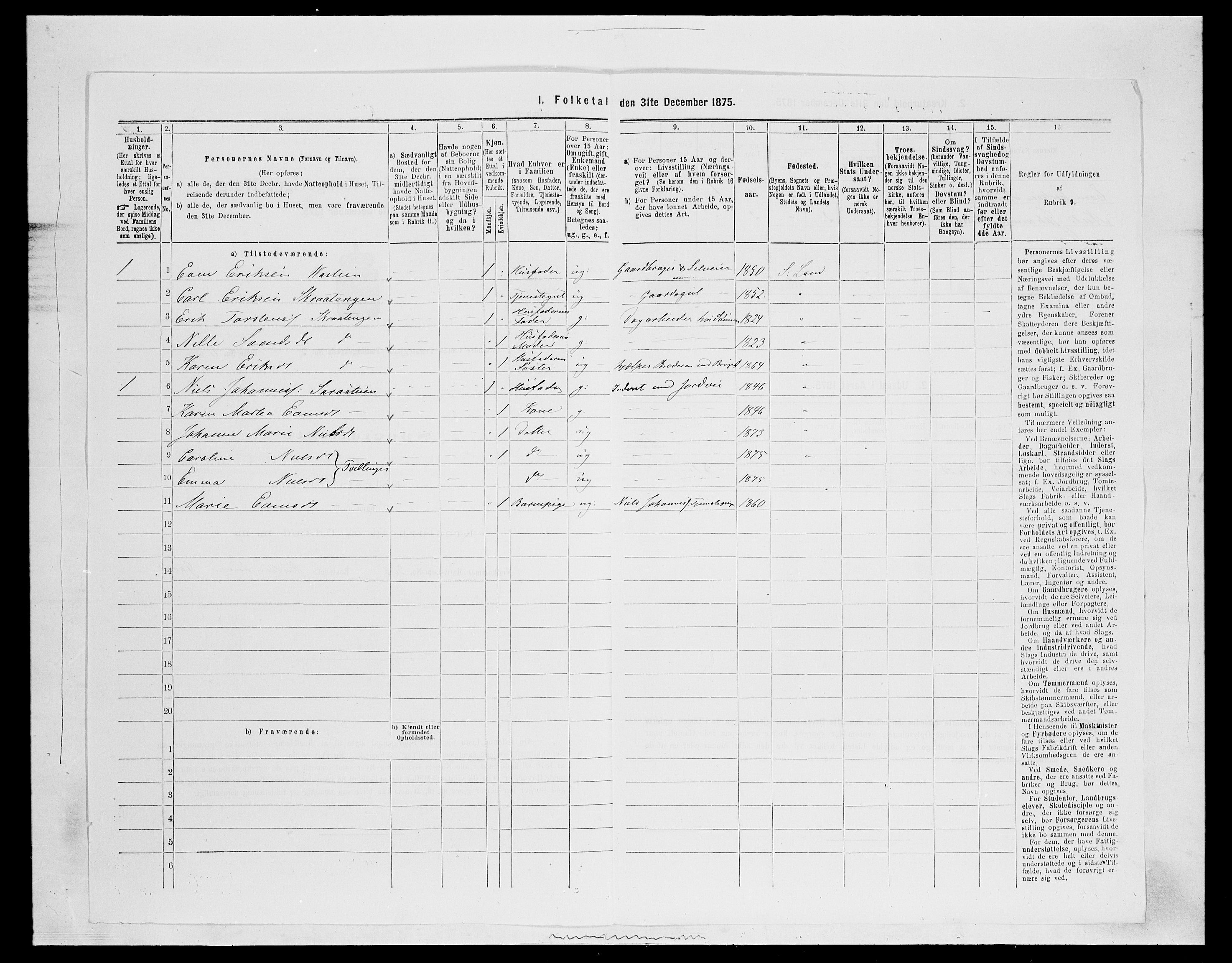 SAH, 1875 census for 0536P Søndre Land, 1875, p. 661