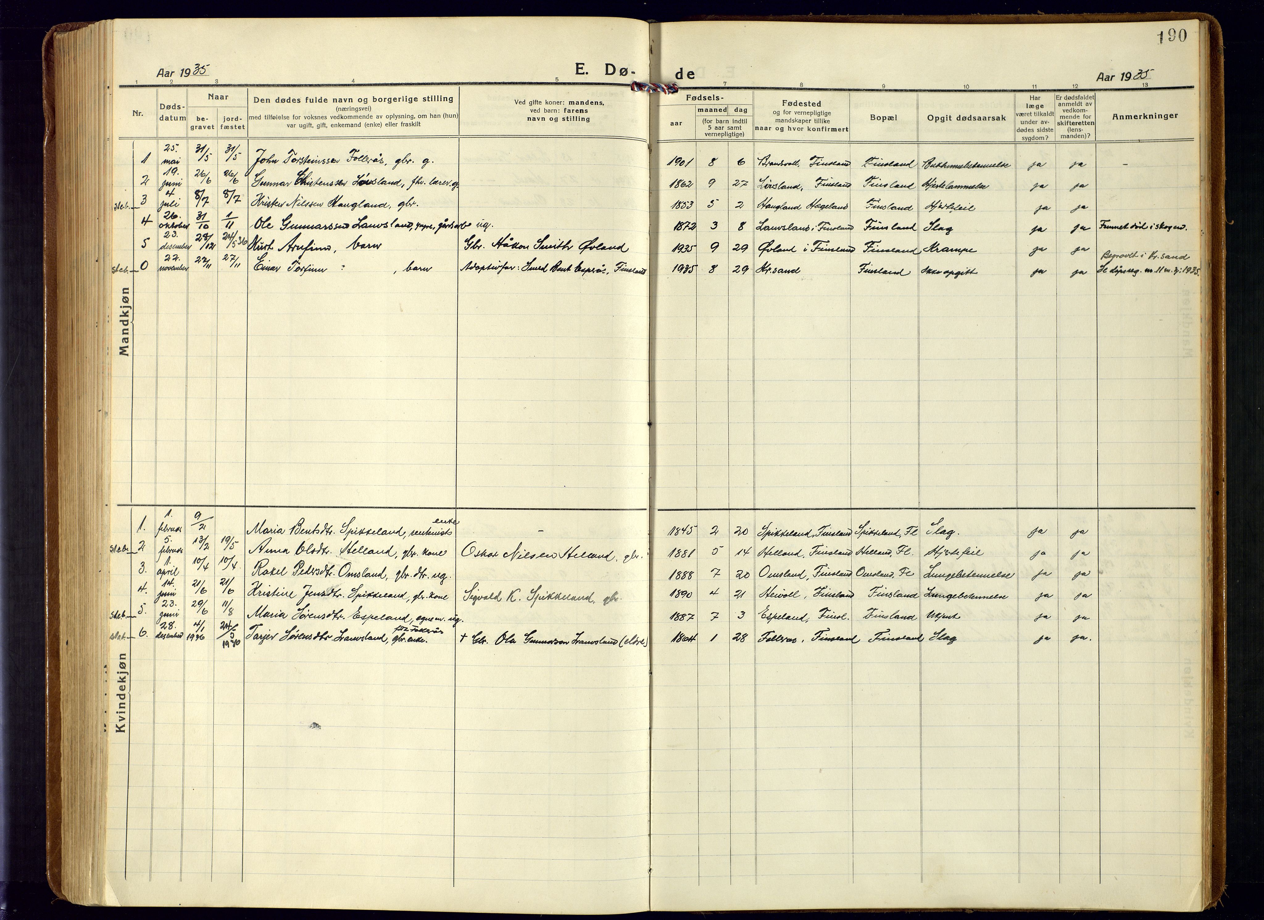 Bjelland sokneprestkontor, SAK/1111-0005/F/Fa/Fab/L0005: Parish register (official) no. A 5, 1921-1951, p. 190