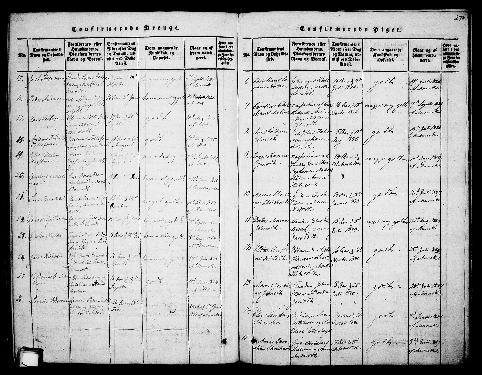 Skien kirkebøker, SAKO/A-302/F/Fa/L0005: Parish register (official) no. 5, 1814-1843, p. 274