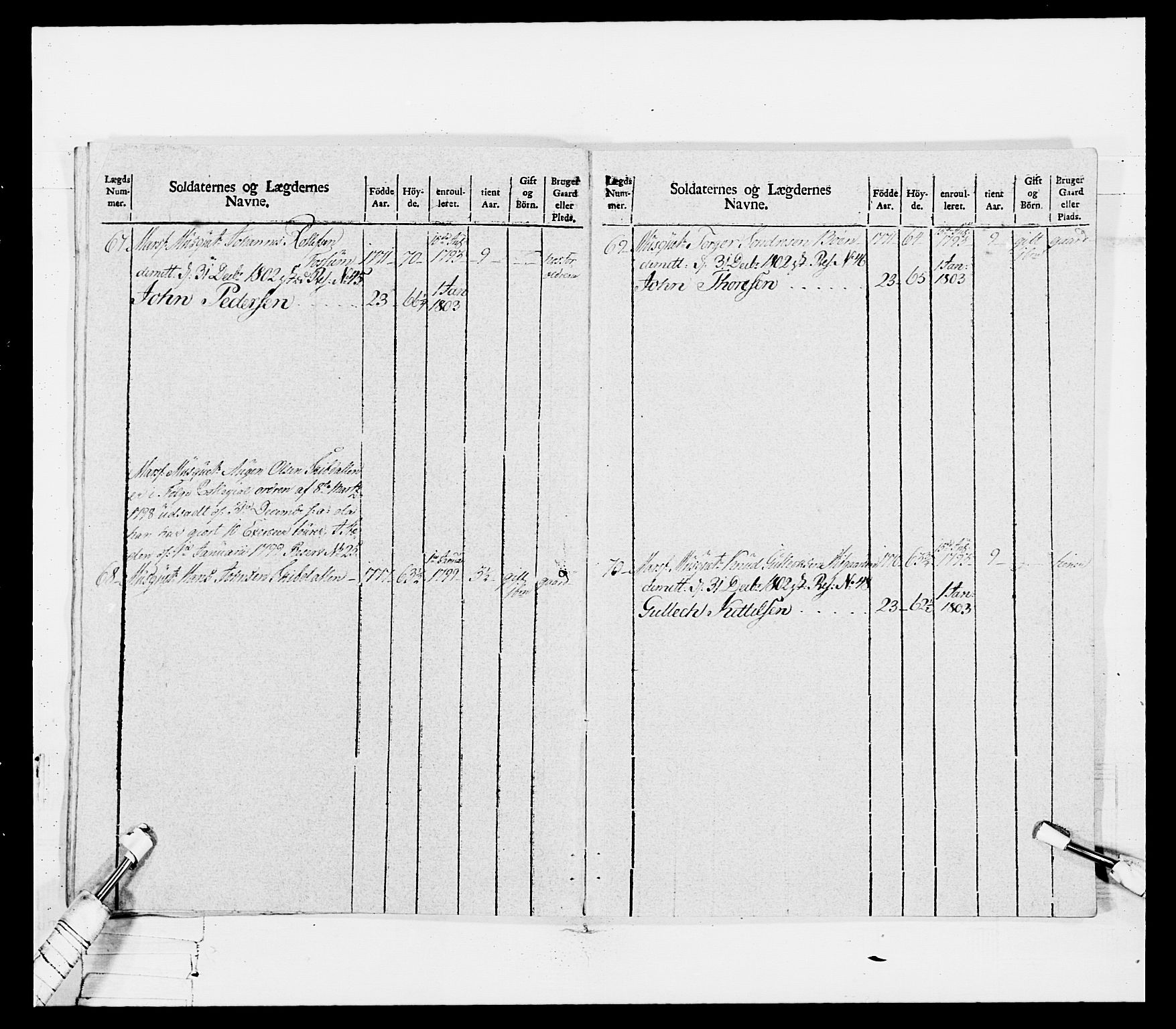 Generalitets- og kommissariatskollegiet, Det kongelige norske kommissariatskollegium, AV/RA-EA-5420/E/Eh/L0114: Telemarkske nasjonale infanteriregiment, 1789-1802, p. 339