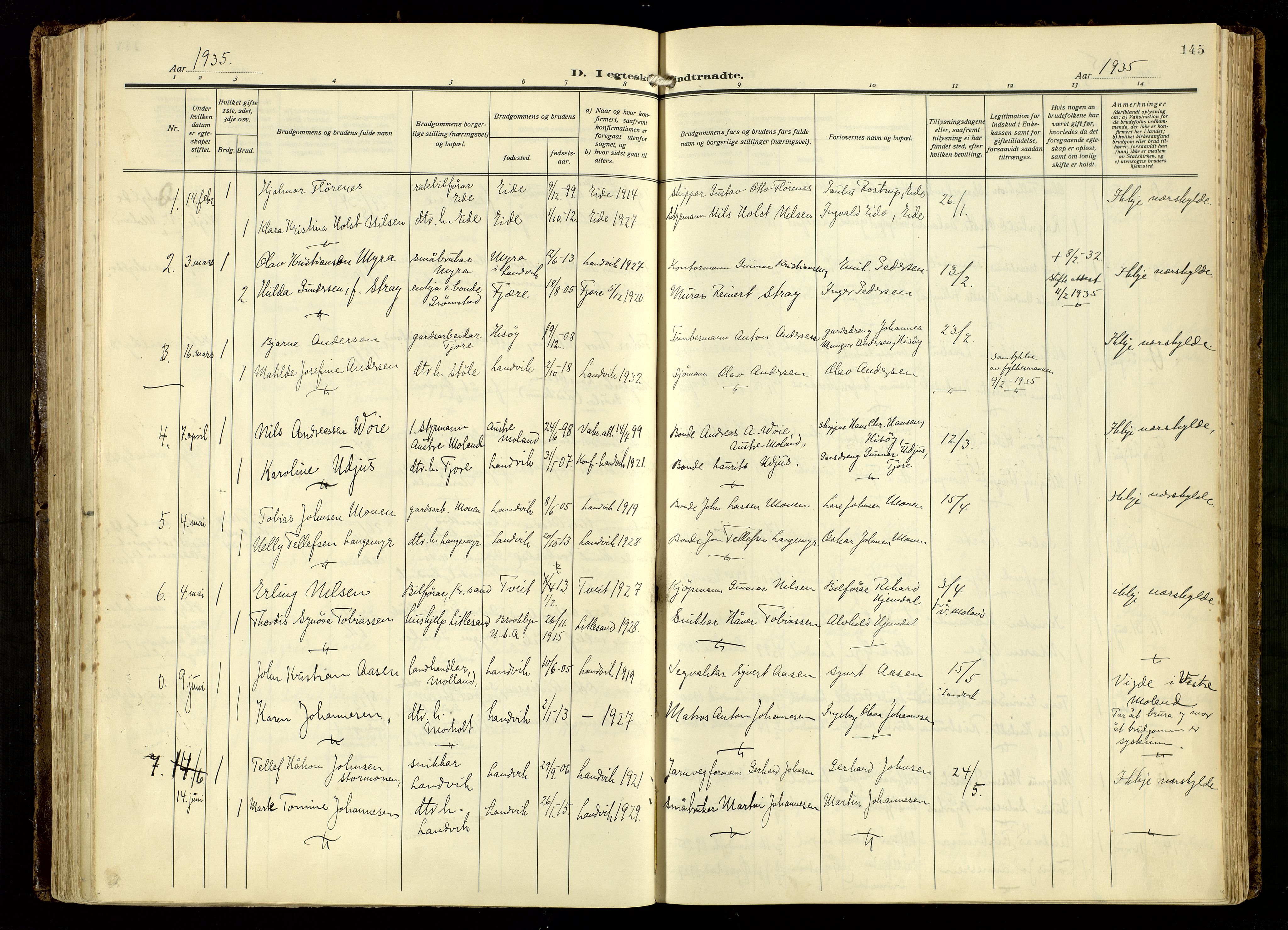 Hommedal sokneprestkontor, AV/SAK-1111-0023/F/Fa/Fab/L0008: Parish register (official) no. A 8, 1925-1956, p. 145