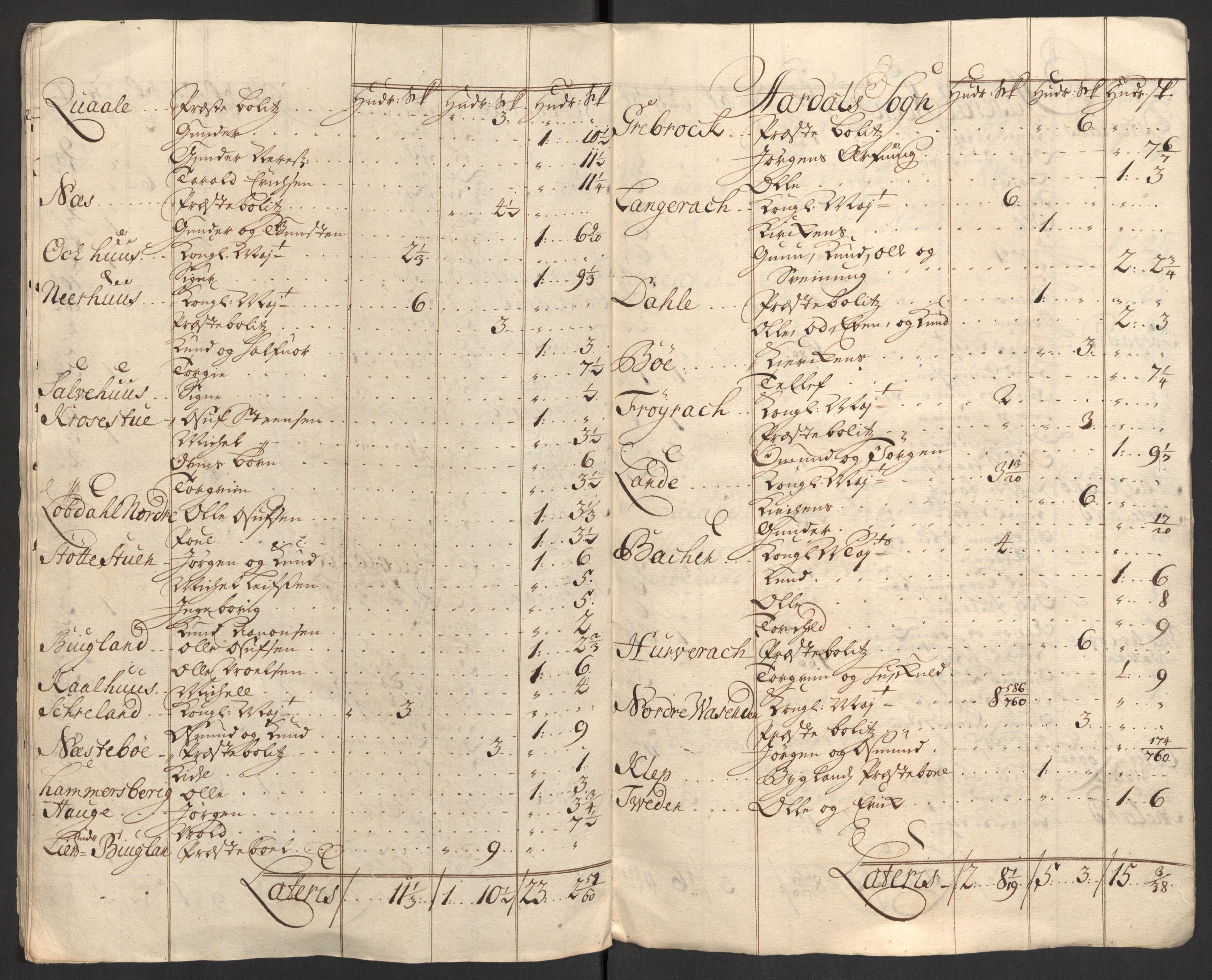 Rentekammeret inntil 1814, Reviderte regnskaper, Fogderegnskap, RA/EA-4092/R40/L2449: Fogderegnskap Råbyggelag, 1709-1711, p. 328