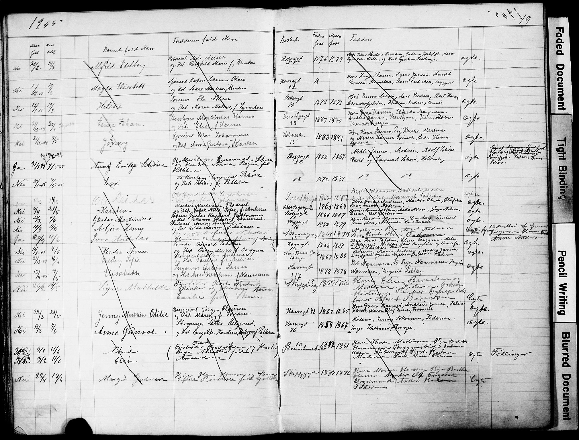 Strømsø kirkebøker, AV/SAKO-A-246/Y/Yb/L0001: Parish register draft no. II 1, 1896-1904, p. 19