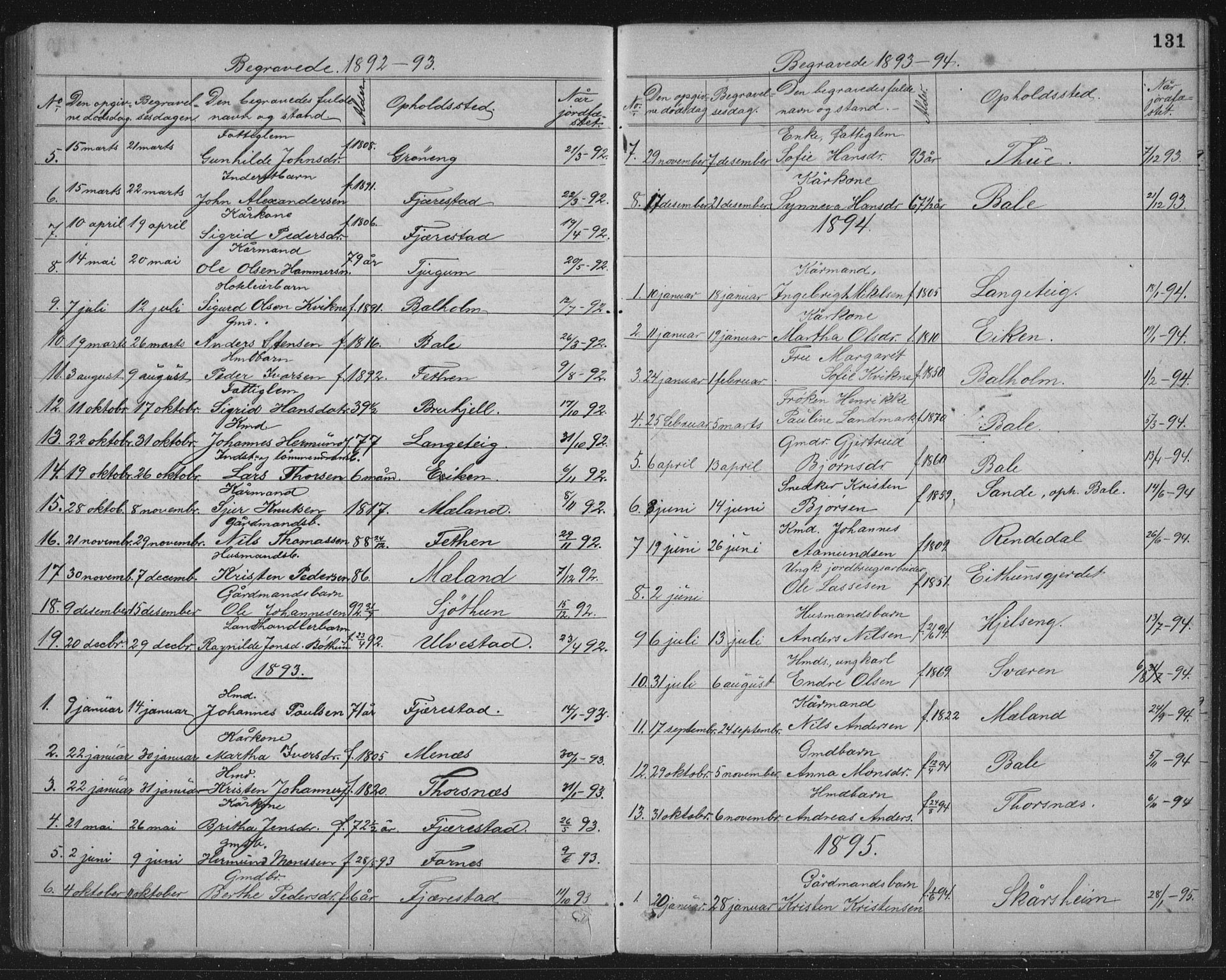 Balestrand sokneprestembete, AV/SAB-A-79601/H/Hab/Haba/L0002: Parish register (copy) no. A 2, 1880-1919, p. 131