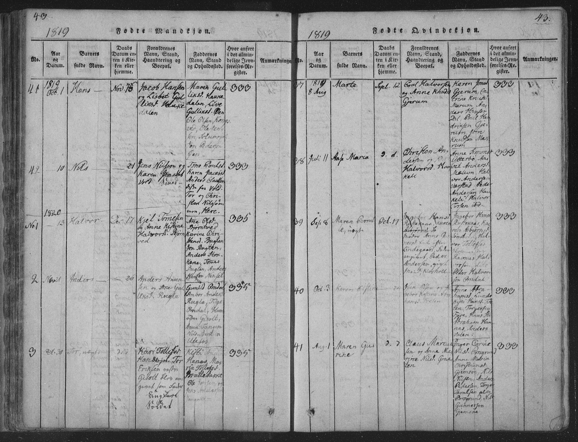 Solum kirkebøker, SAKO/A-306/F/Fa/L0004: Parish register (official) no. I 4, 1814-1833, p. 43
