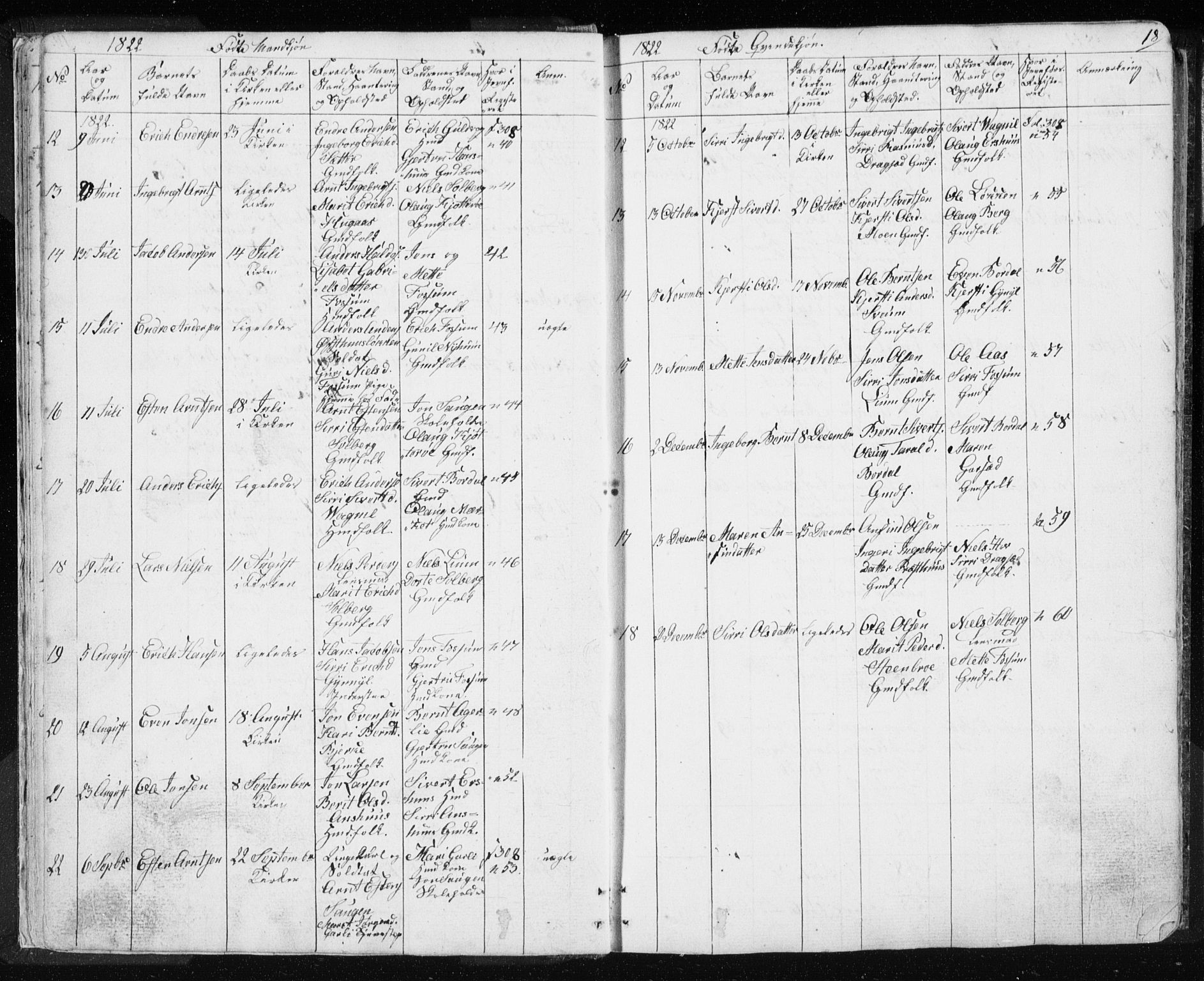 Ministerialprotokoller, klokkerbøker og fødselsregistre - Sør-Trøndelag, SAT/A-1456/689/L1043: Parish register (copy) no. 689C02, 1816-1892, p. 18