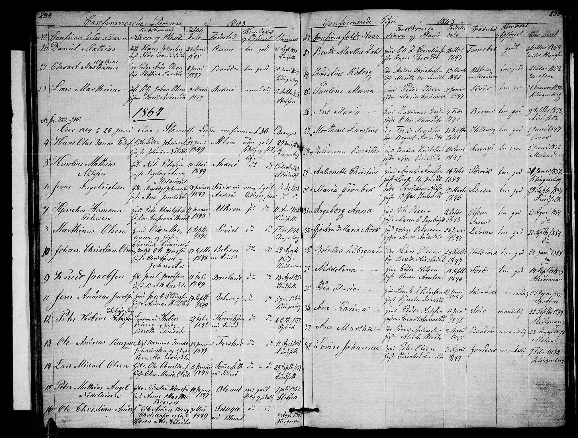 Ministerialprotokoller, klokkerbøker og fødselsregistre - Nordland, AV/SAT-A-1459/830/L0460: Parish register (copy) no. 830C02, 1843-1865, p. 234-235