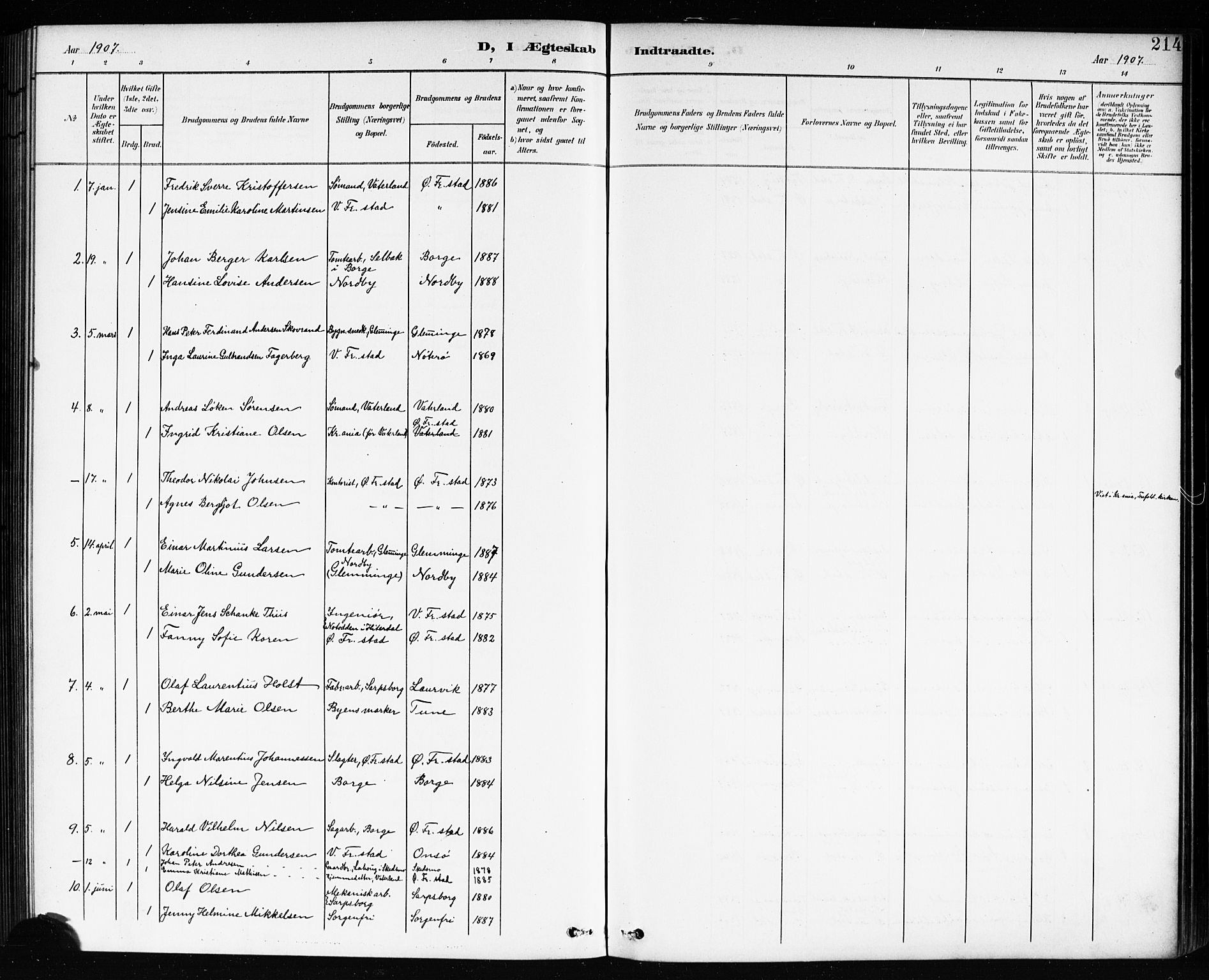 Østre Fredrikstad prestekontor Kirkebøker, SAO/A-10907/G/Ga/L0002: Parish register (copy) no. 2, 1900-1919, p. 214
