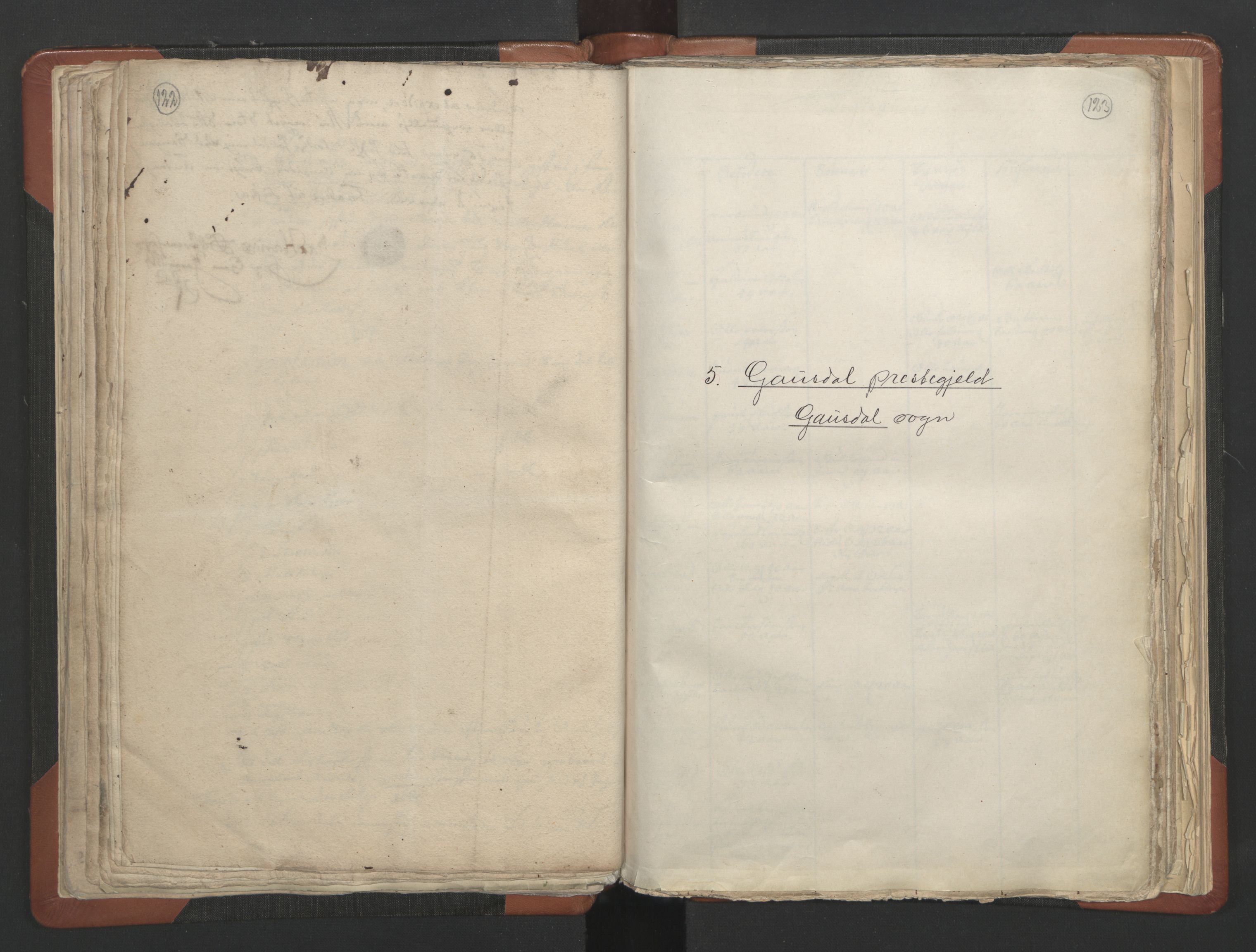 RA, Vicar's Census 1664-1666, no. 6: Gudbrandsdal deanery, 1664-1666, p. 122-123