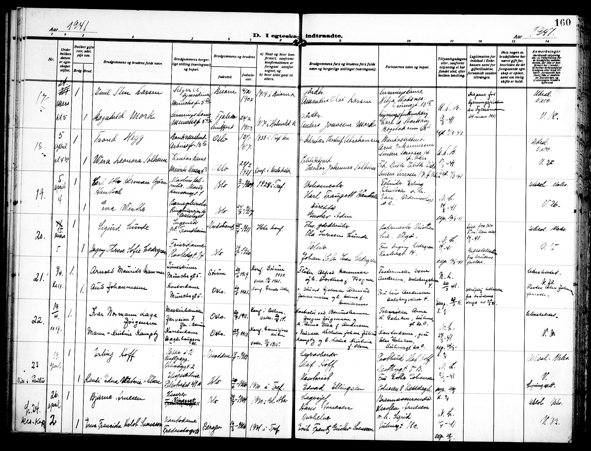 Trefoldighet prestekontor Kirkebøker, AV/SAO-A-10882/H/Ha/L0005: Banns register no. 5, 1932-1952, p. 160