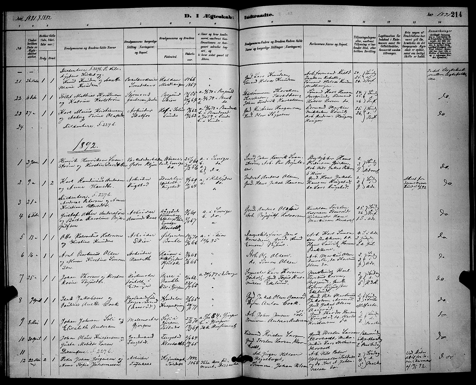 Solum kirkebøker, AV/SAKO-A-306/G/Ga/L0007: Parish register (copy) no. I 7, 1884-1898, p. 214