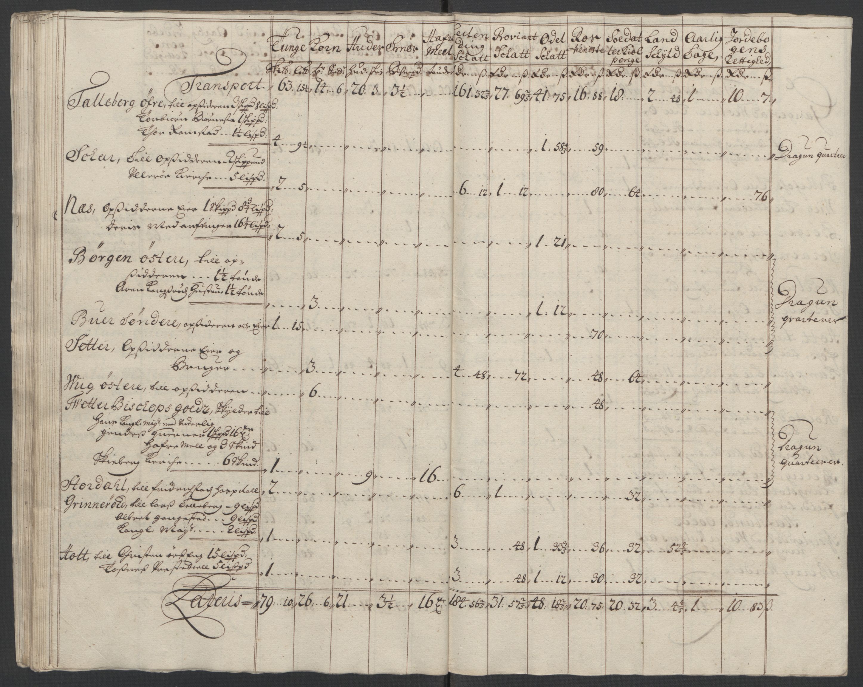 Rentekammeret inntil 1814, Reviderte regnskaper, Fogderegnskap, AV/RA-EA-4092/R01/L0016: Fogderegnskap Idd og Marker, 1702-1703, p. 301