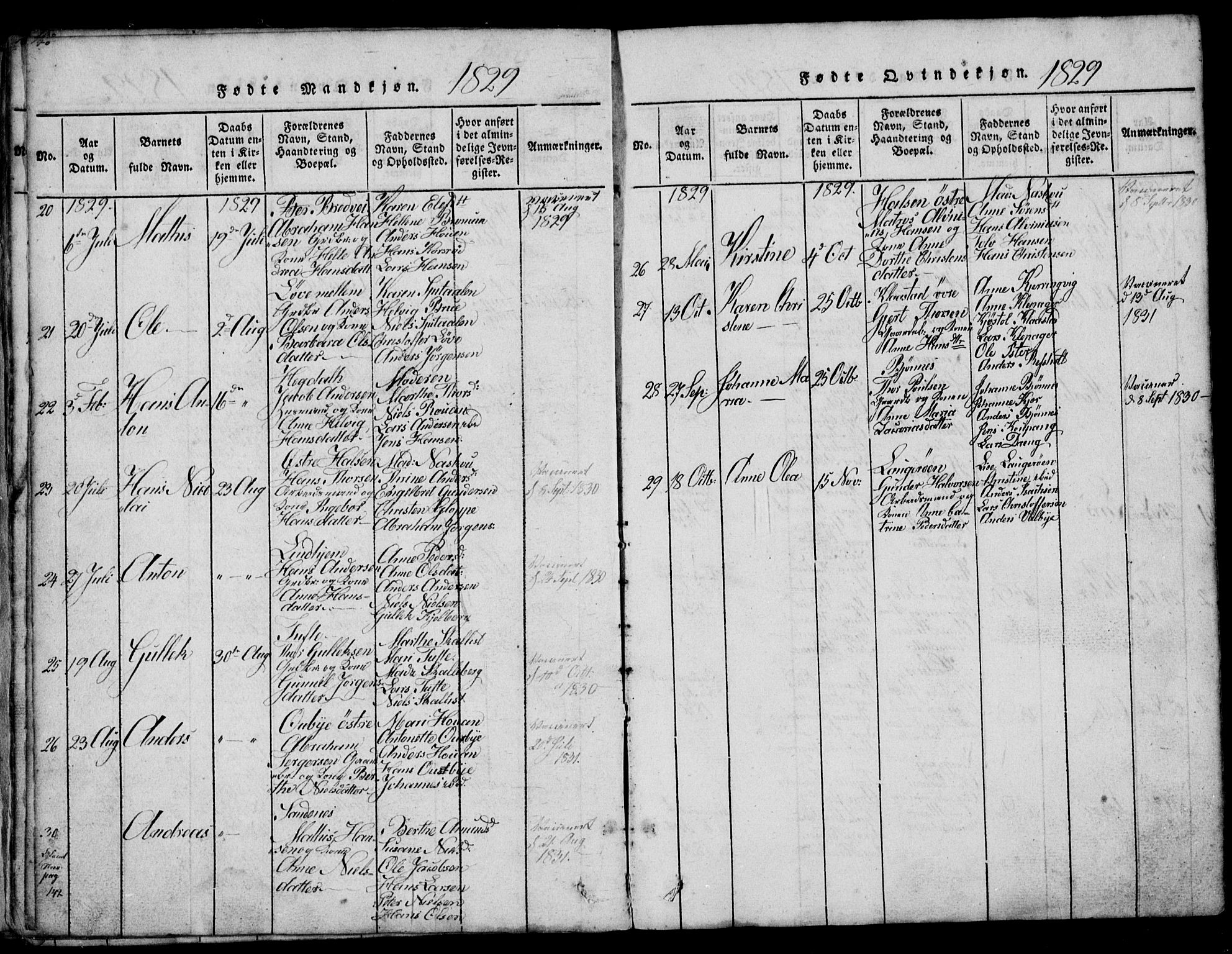 Tjølling kirkebøker, AV/SAKO-A-60/G/Ga/L0001: Parish register (copy) no. 1, 1814-1835, p. 140