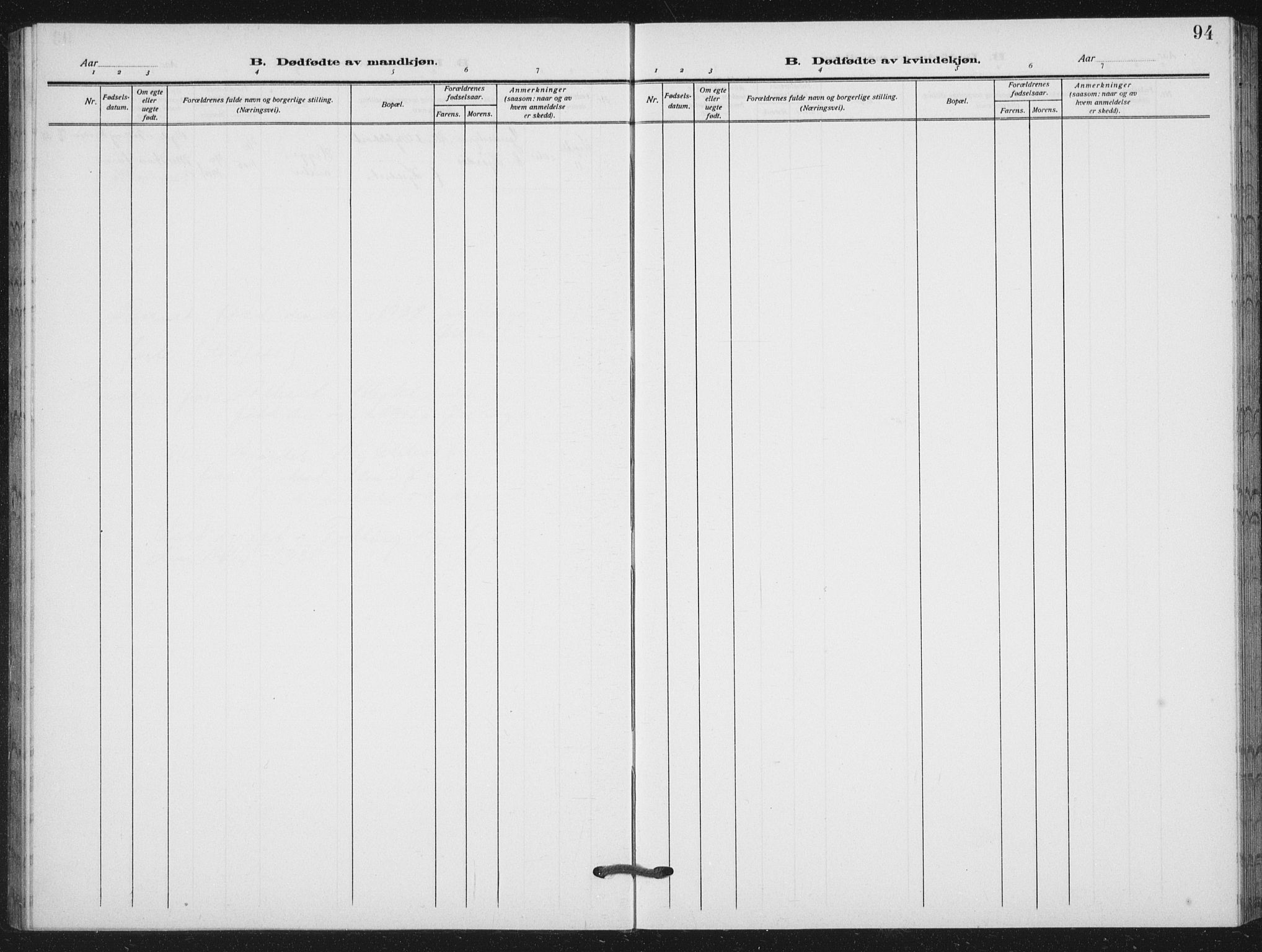 Ministerialprotokoller, klokkerbøker og fødselsregistre - Nord-Trøndelag, SAT/A-1458/712/L0104: Parish register (copy) no. 712C02, 1917-1939, p. 94