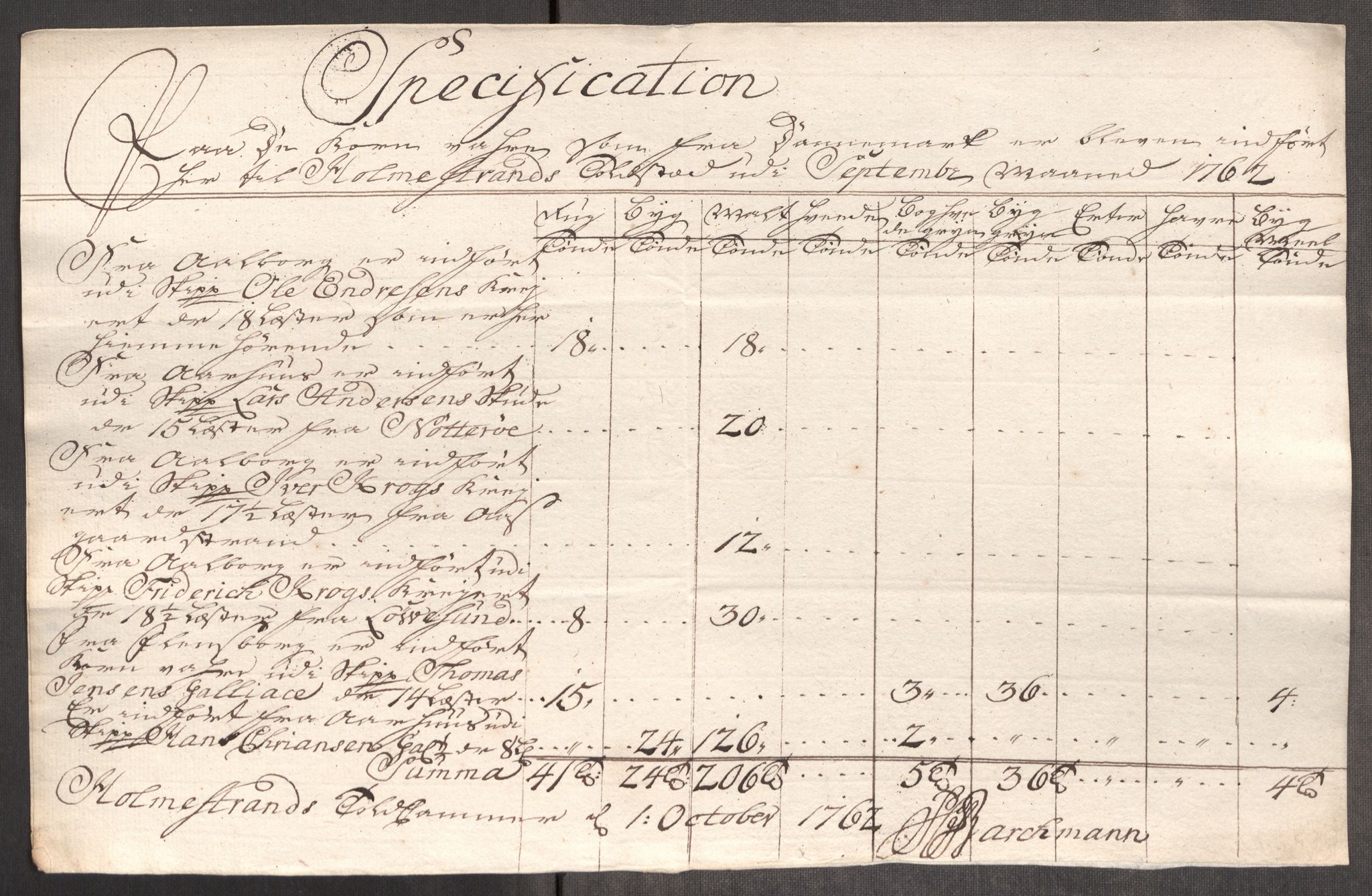 Rentekammeret inntil 1814, Realistisk ordnet avdeling, RA/EA-4070/Oe/L0007: [Ø1]: Priskuranter, 1761-1763, p. 402