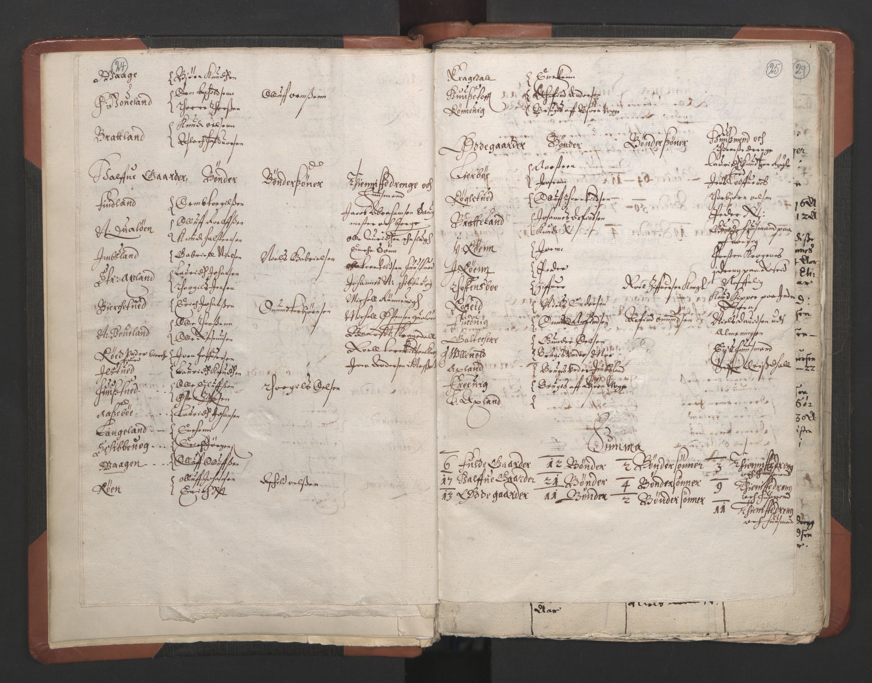 RA, Vicar's Census 1664-1666, no. 19: Ryfylke deanery, 1664-1666, p. 24-25