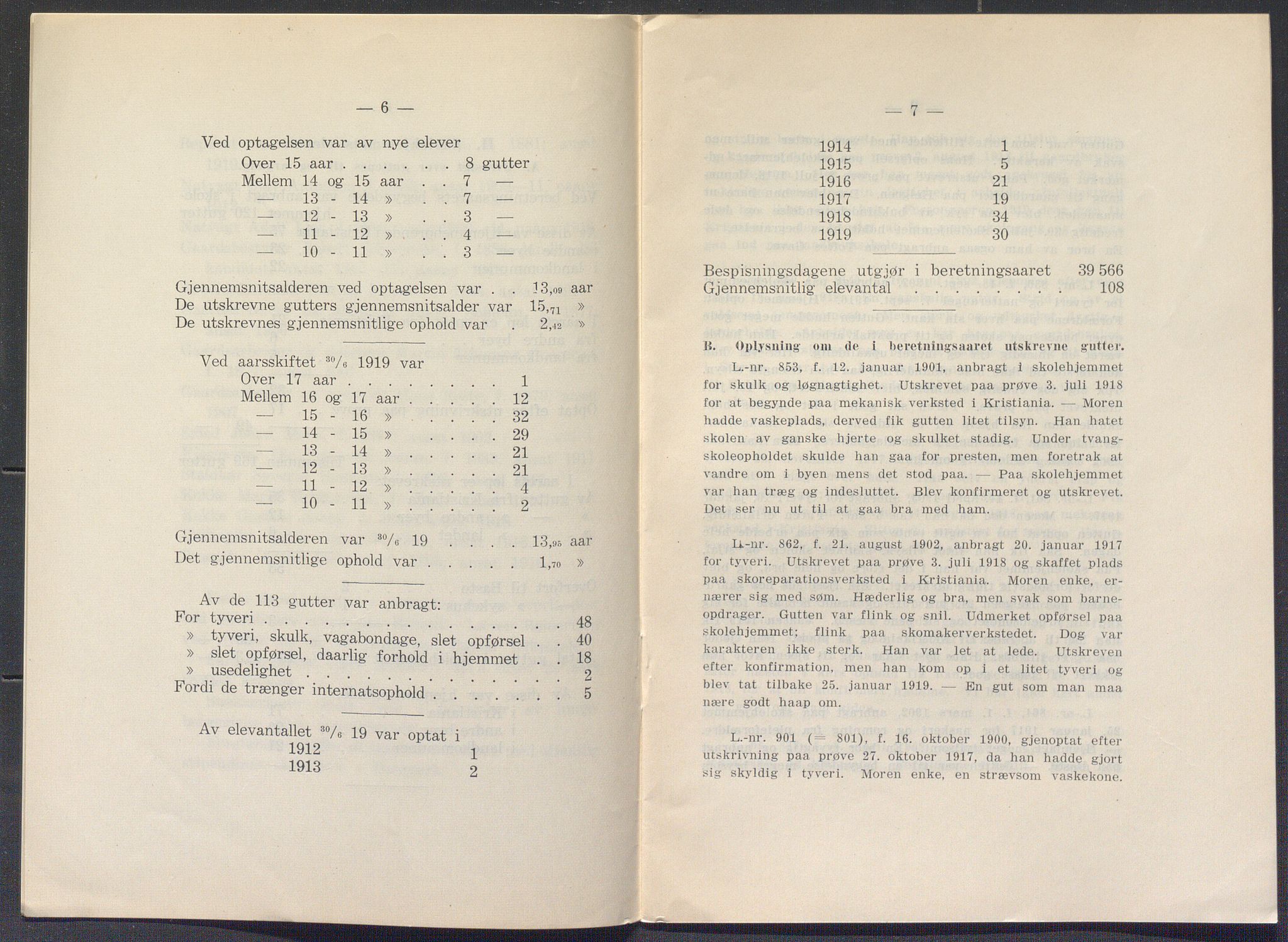 Toftes gave, OBA/A-20200/X/Xa, 1866-1948, p. 1219