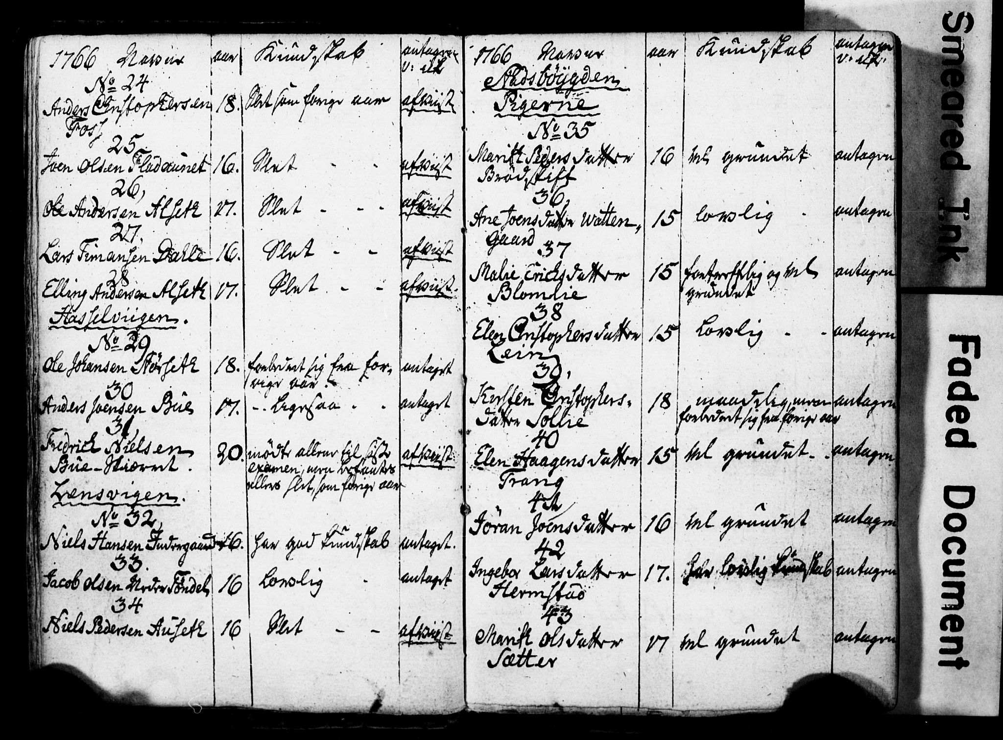 Ministerialprotokoller, klokkerbøker og fødselsregistre - Sør-Trøndelag, SAT/A-1456/646/L0614: Parish register (official) no. 646A12, 1760-1798