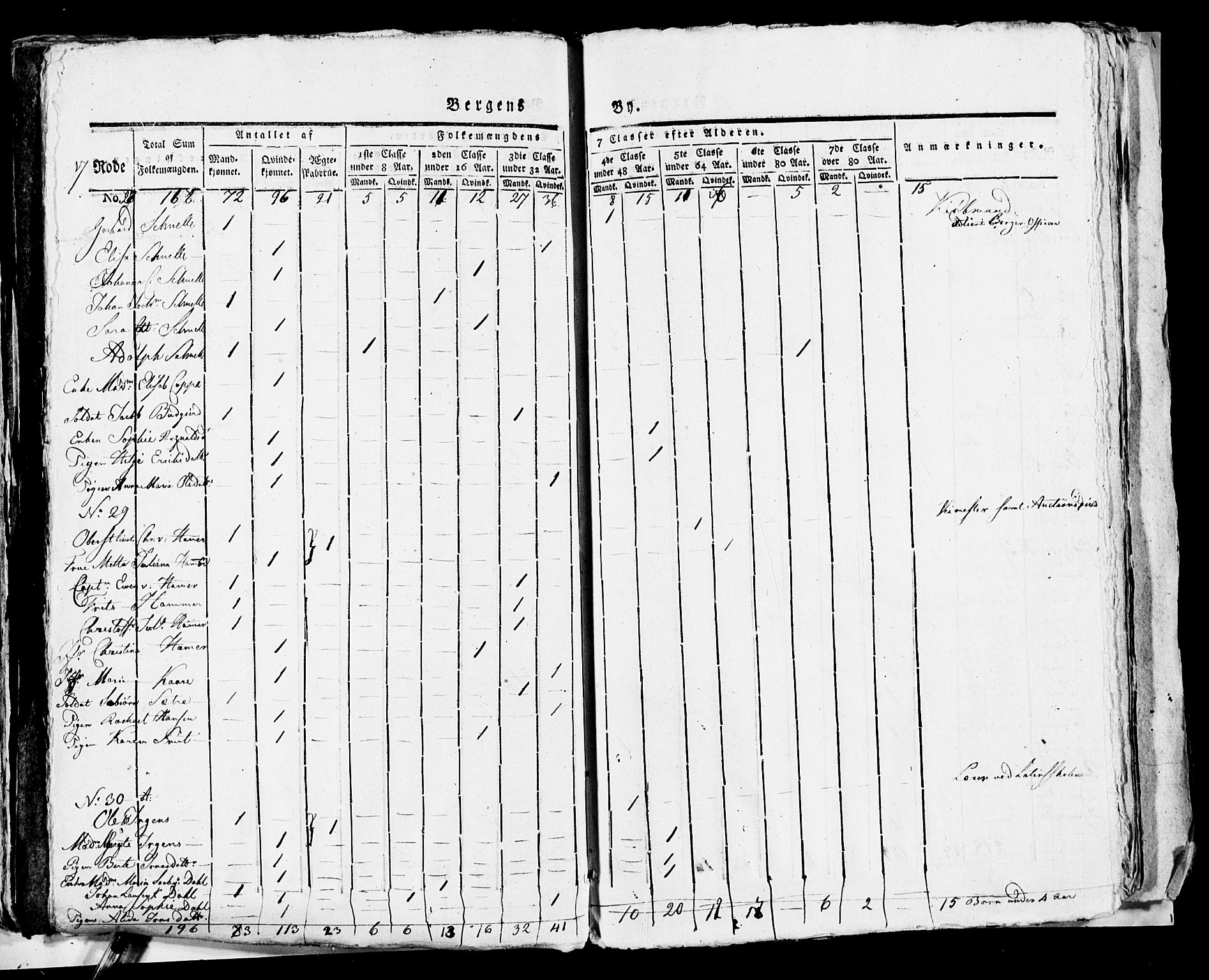 SAB, 1815 Census for Bergen, 1815, p. 726