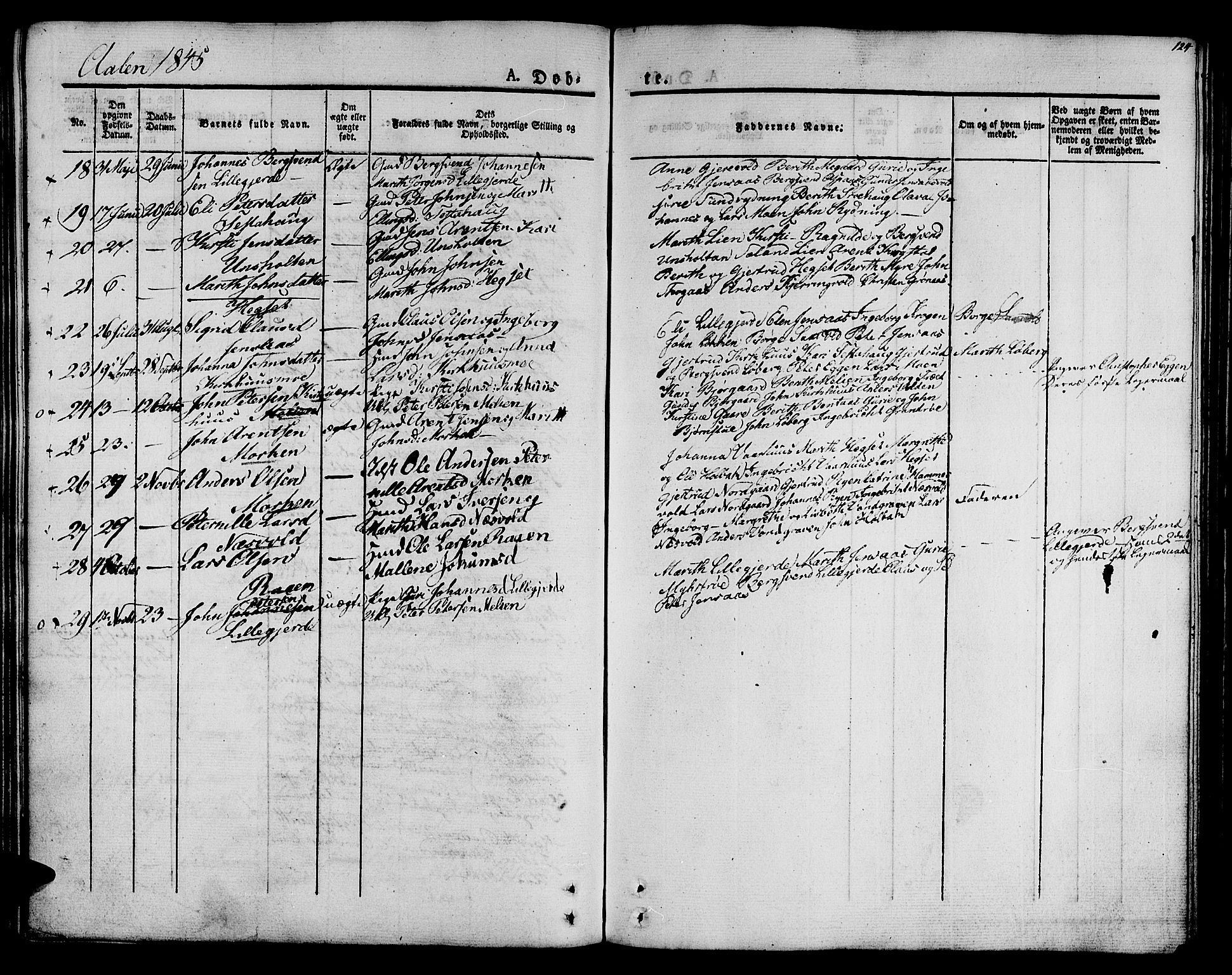 Ministerialprotokoller, klokkerbøker og fødselsregistre - Sør-Trøndelag, SAT/A-1456/685/L0959: Parish register (official) no. 685A04 /3, 1829-1845, p. 124
