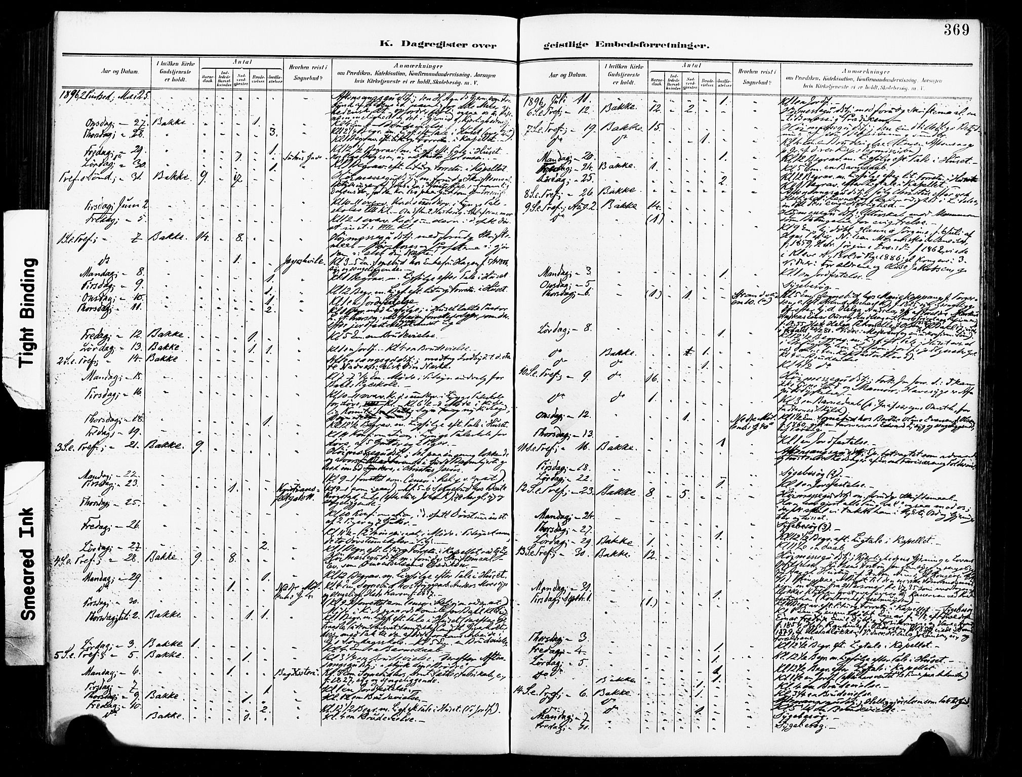 Ministerialprotokoller, klokkerbøker og fødselsregistre - Sør-Trøndelag, AV/SAT-A-1456/604/L0198: Parish register (official) no. 604A19, 1893-1900, p. 369