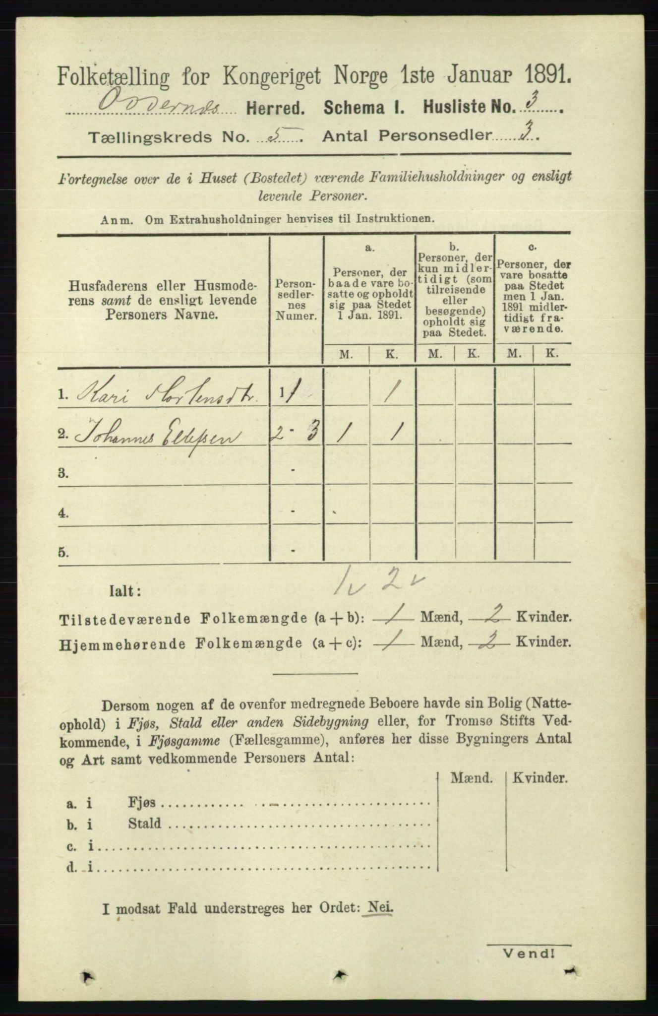 RA, 1891 census for 1012 Oddernes, 1891, p. 1711