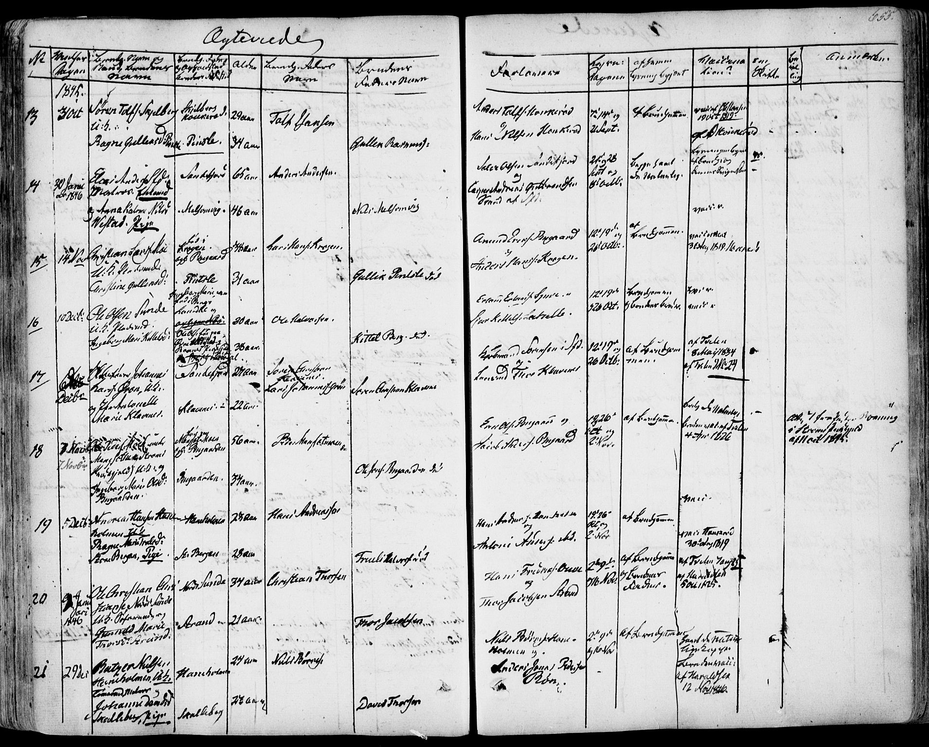 Sandar kirkebøker, AV/SAKO-A-243/F/Fa/L0005: Parish register (official) no. 5, 1832-1847, p. 654-655