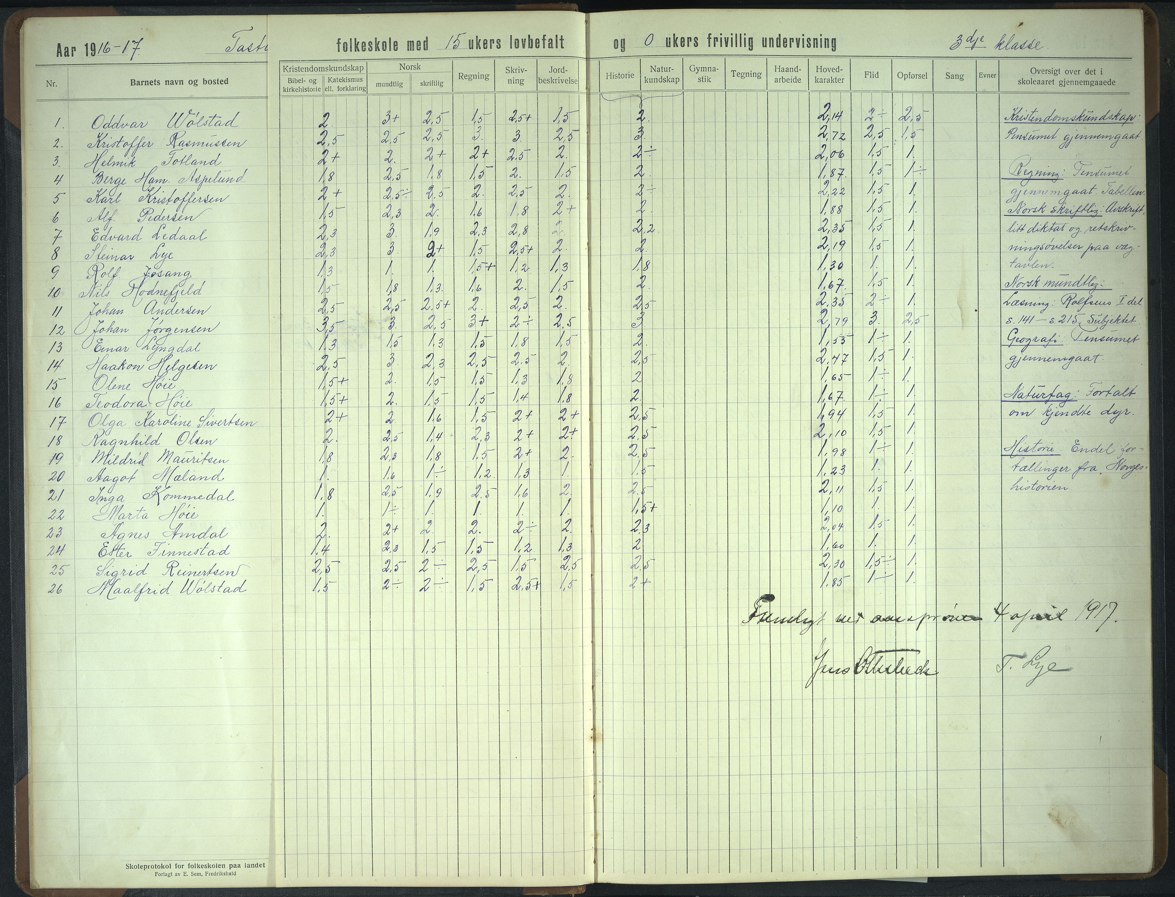 Hetland kommune. Tasta skole, BYST/A-0146/G/Gb/L0005: Skoleprotokoll, 1916-1945