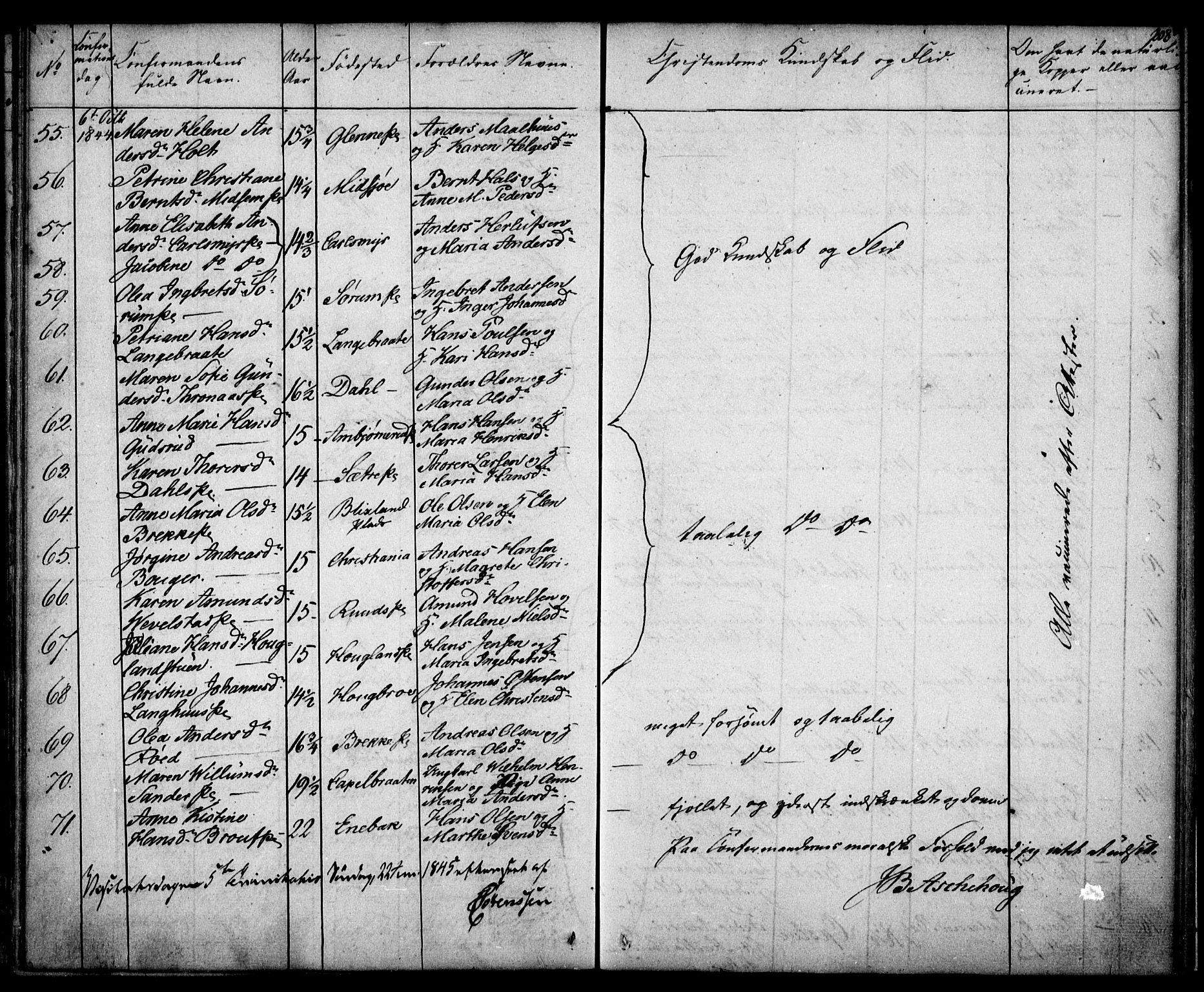 Kråkstad prestekontor Kirkebøker, SAO/A-10125a/F/Fa/L0005: Parish register (official) no. I 5, 1837-1847, p. 208