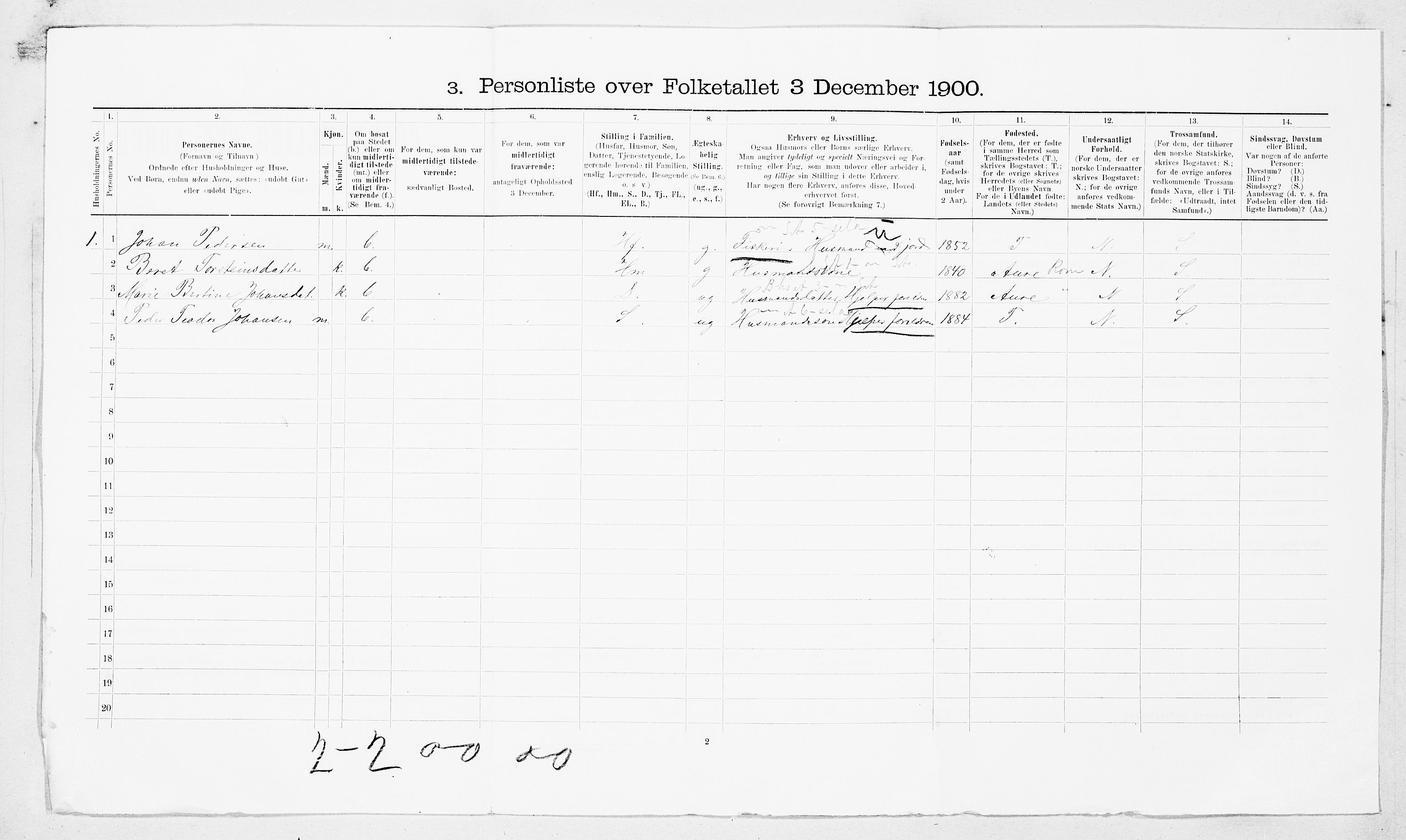 SAT, 1900 census for Edøy, 1900, p. 31