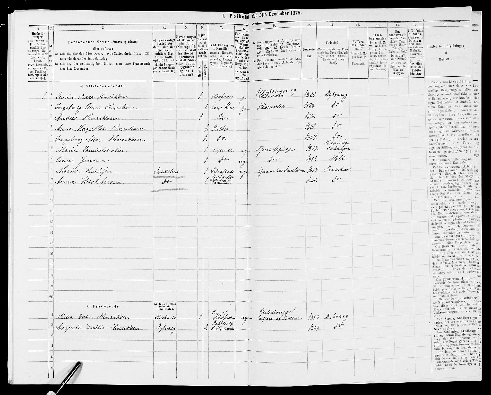 SAK, 1875 census for 0915P Dypvåg, 1875, p. 1104