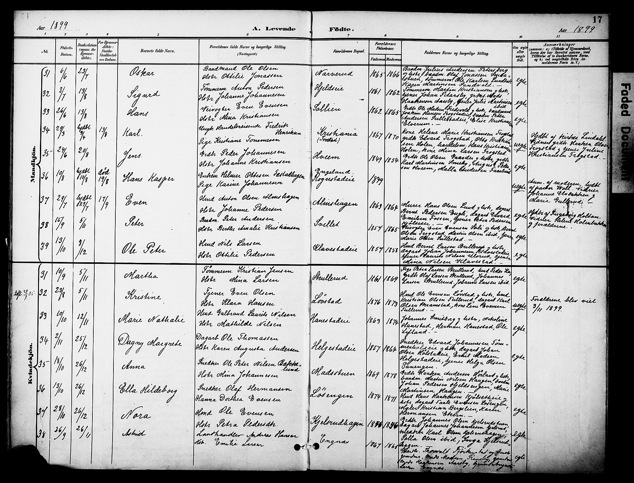 Østre Toten prestekontor, SAH/PREST-104/H/Ha/Haa/L0009: Parish register (official) no. 9, 1897-1913, p. 17