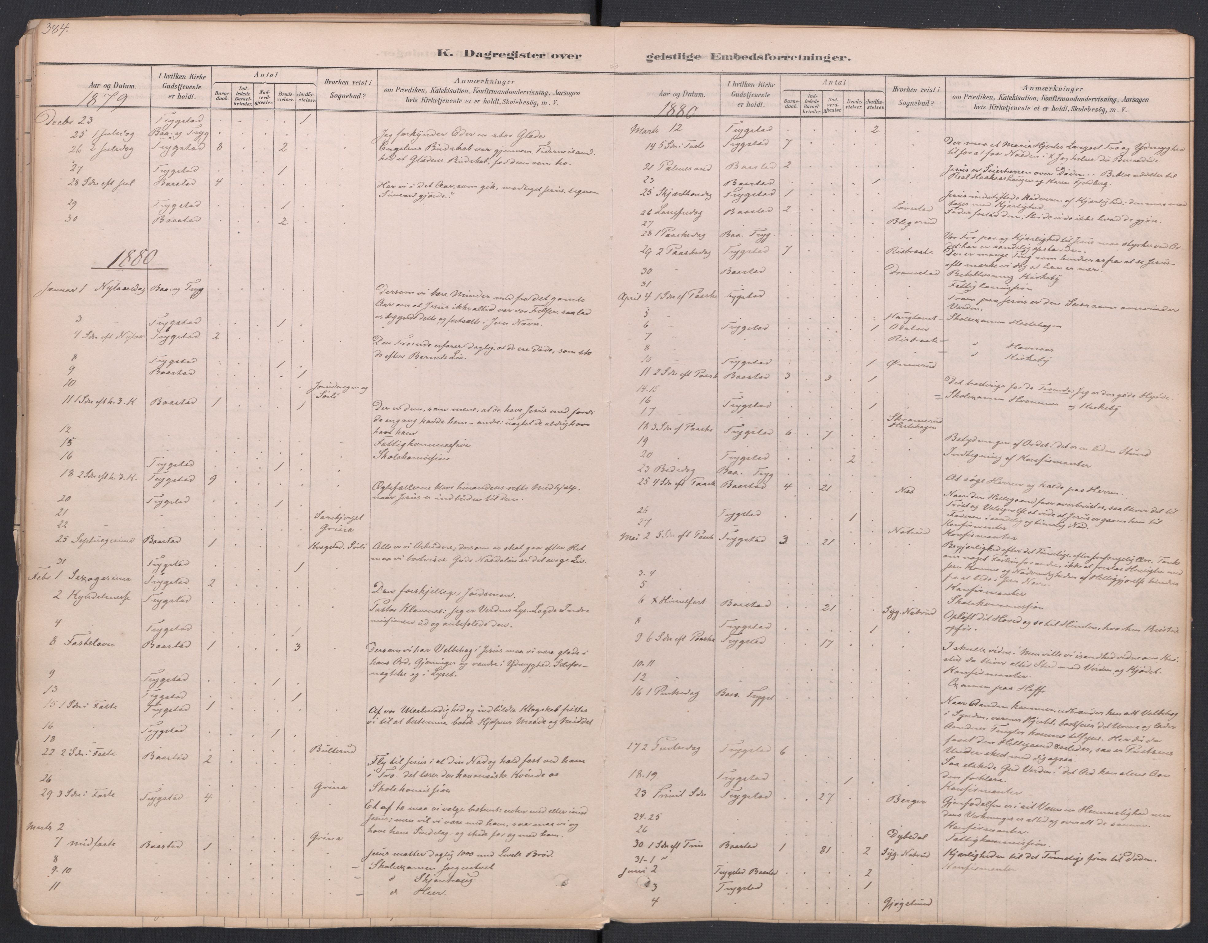 Trøgstad prestekontor Kirkebøker, AV/SAO-A-10925/F/Fa/L0010: Parish register (official) no. I 10, 1878-1898, p. 384