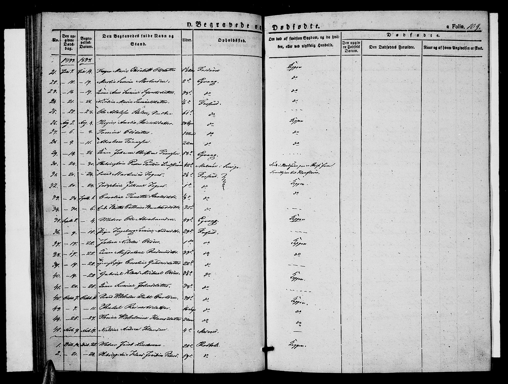 Farsund sokneprestkontor, AV/SAK-1111-0009/F/Fa/L0003: Parish register (official) no. A 3, 1836-1846, p. 109