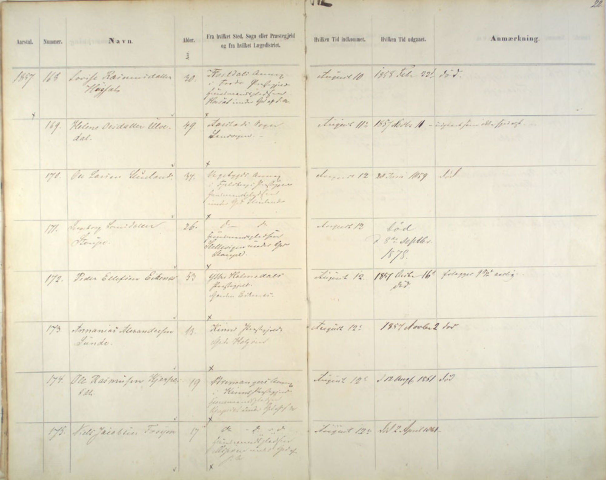 Lepraarkiver - Pleiestiftelsen for spedalske no.1, AV/SAB-A-60601/C/L0005: Av- og tilgangsliste, 1857-1955, p. 22
