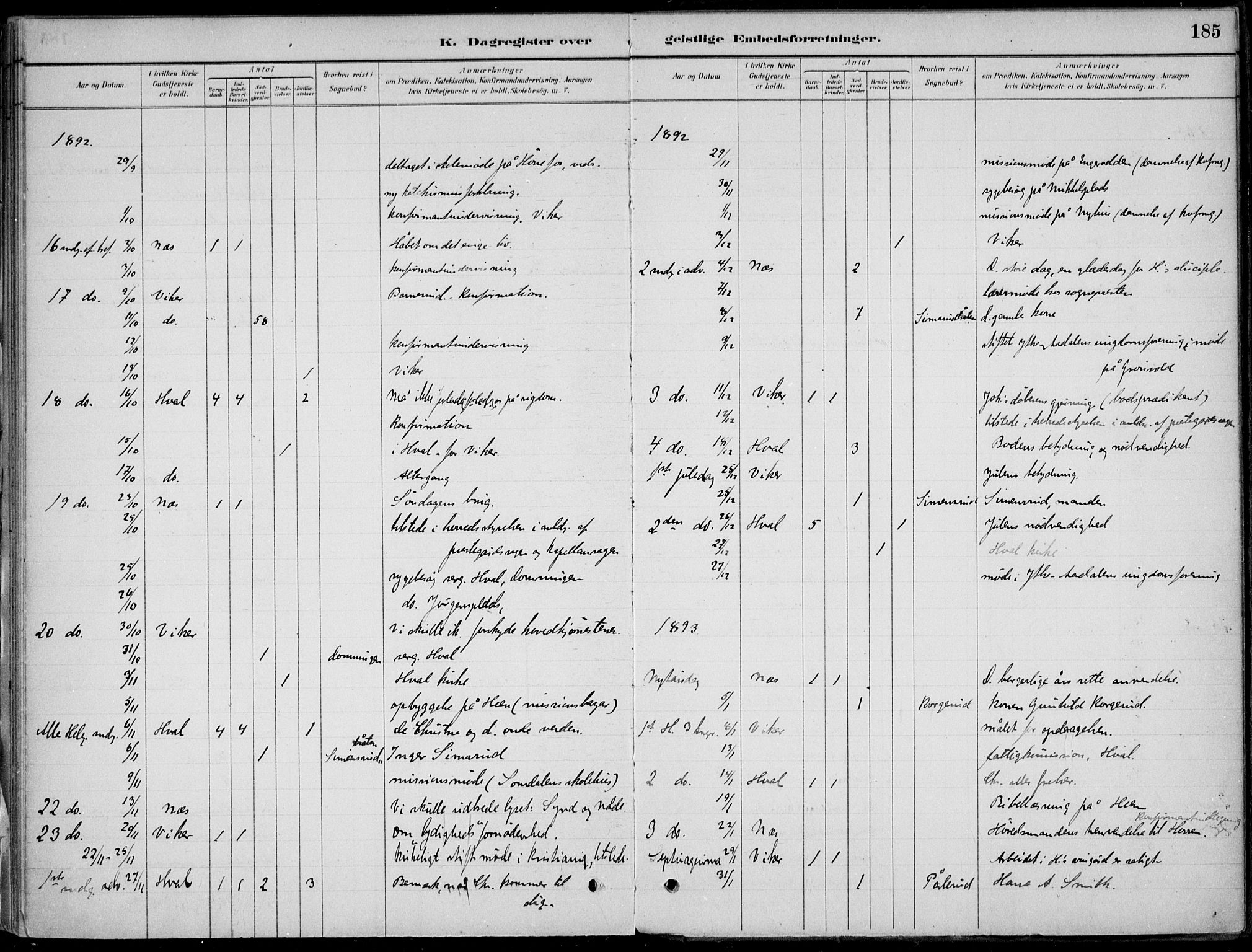 Ådal kirkebøker, AV/SAKO-A-248/F/Fa/L0003: Parish register (official) no. I 3, 1884-1903, p. 185