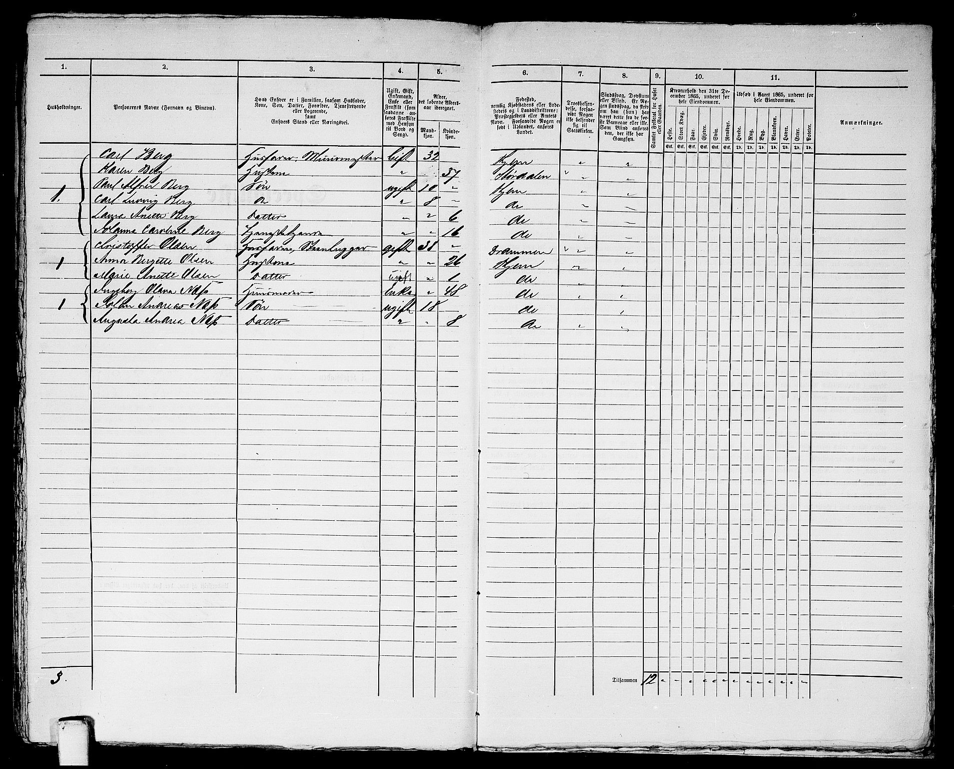 RA, 1865 census for Trondheim, 1865, p. 524