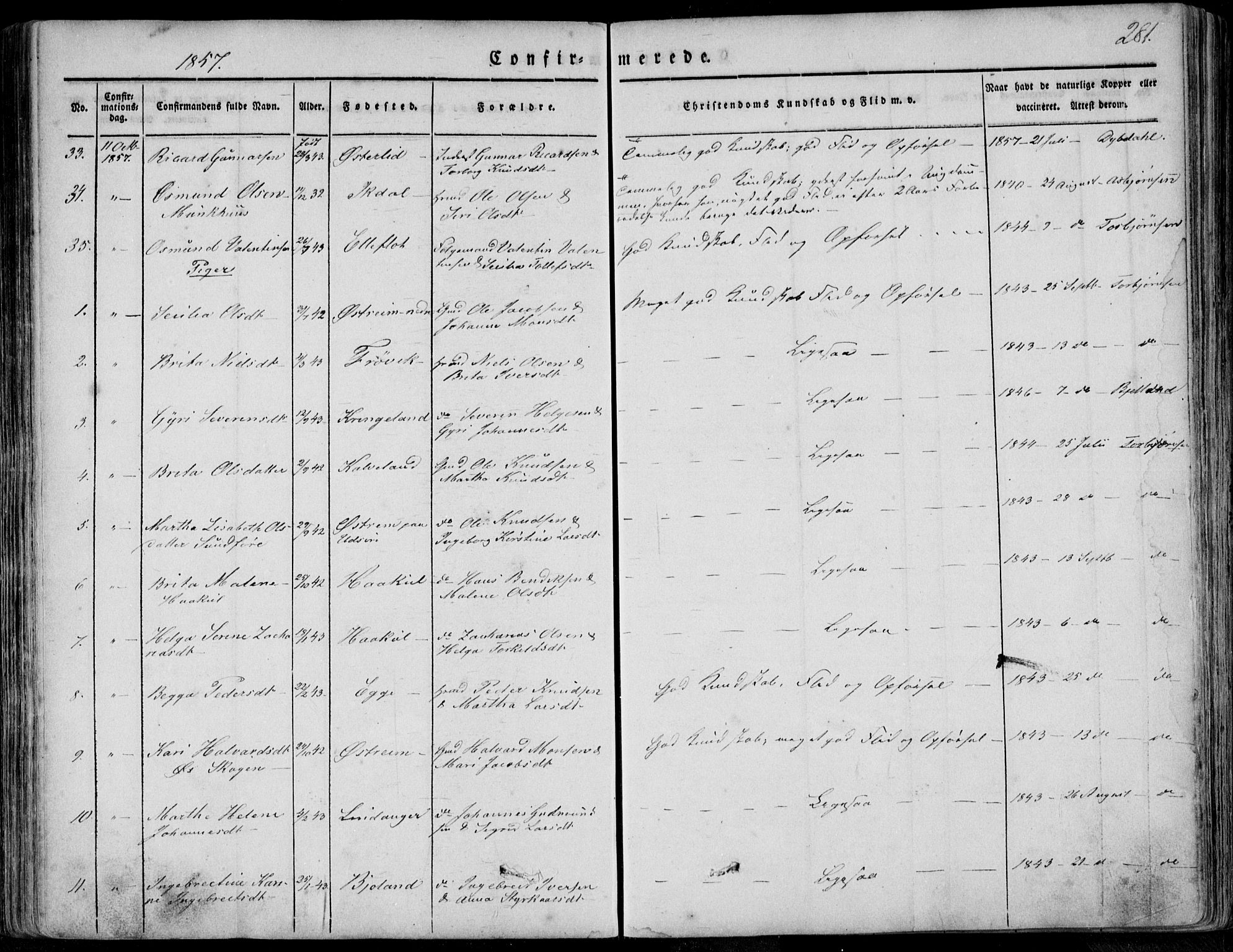 Skjold sokneprestkontor, AV/SAST-A-101847/H/Ha/Haa/L0006: Parish register (official) no. A 6.1, 1835-1858, p. 281