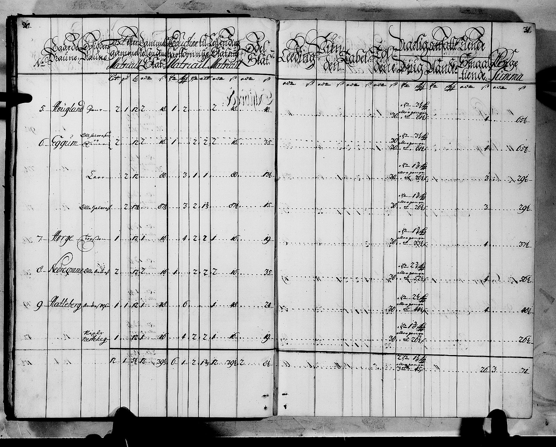 Rentekammeret inntil 1814, Realistisk ordnet avdeling, AV/RA-EA-4070/N/Nb/Nbf/L0144: Indre Sogn matrikkelprotokoll, 1723, p. 17