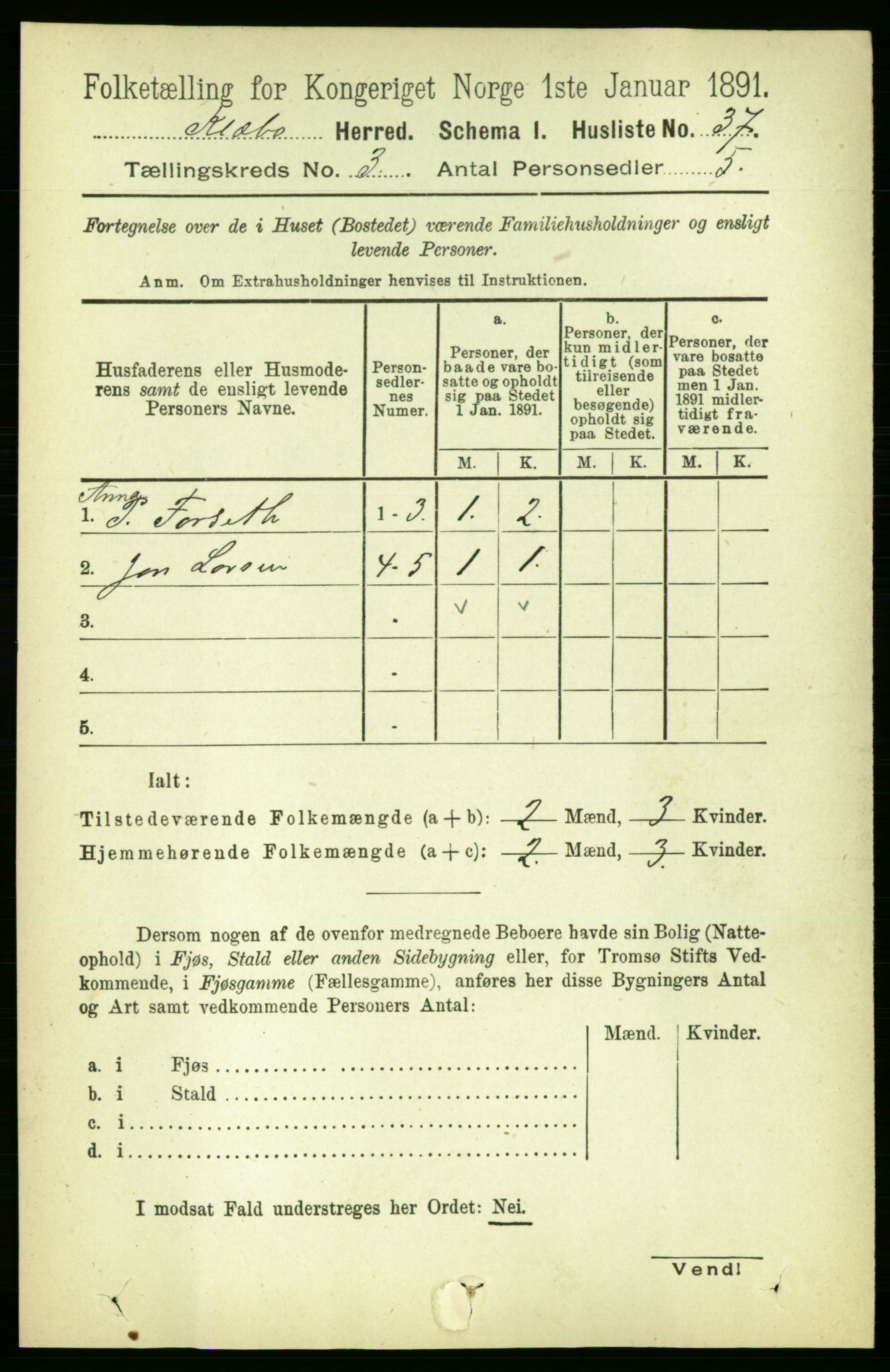 RA, 1891 census for 1662 Klæbu, 1891, p. 374