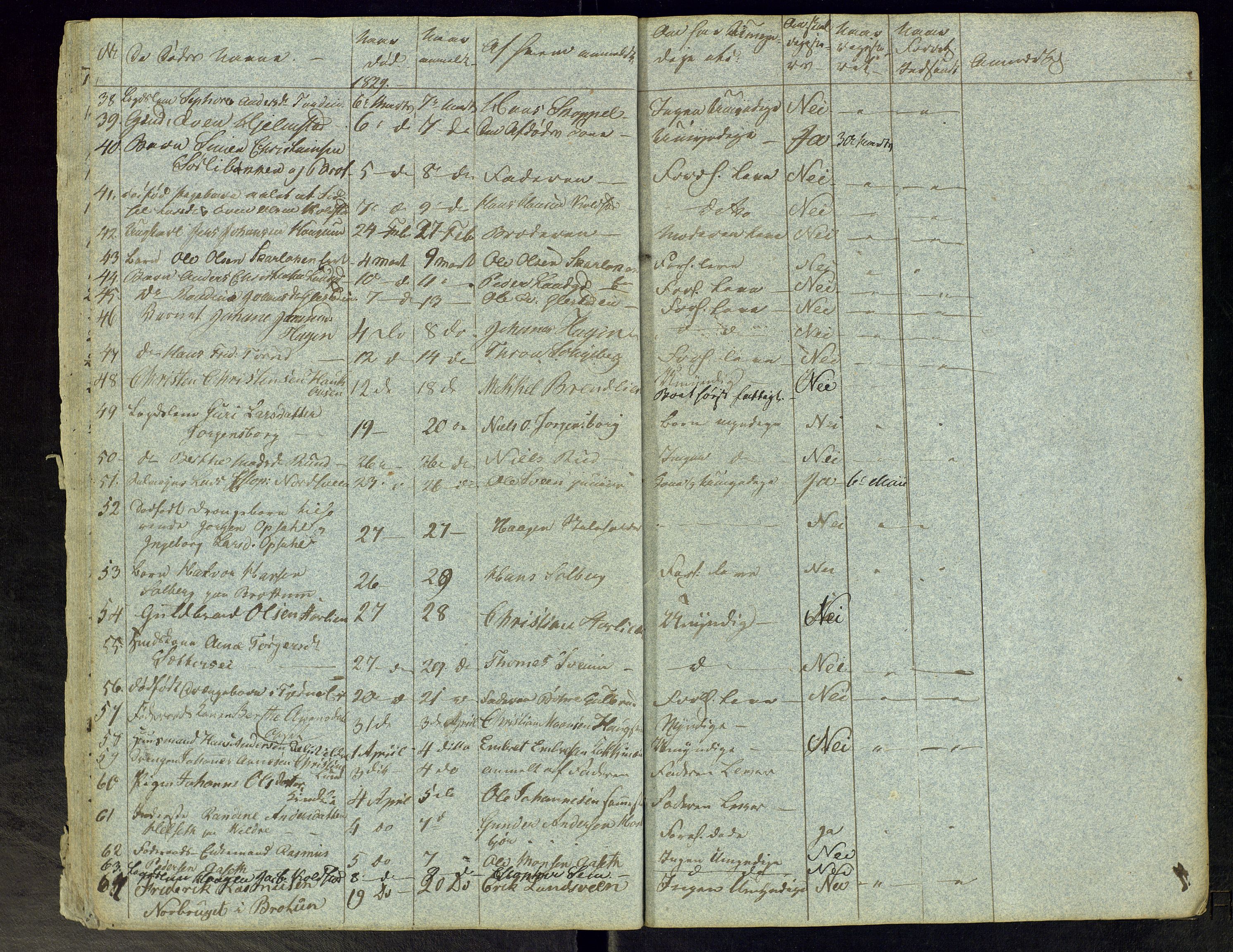 Moelv lensmannskontor, AV/SAH-LHR-017/H/Ha/L0001/0002: Dødsfallsprotokoller / Dødsfallsprotokoll, 1827-1835