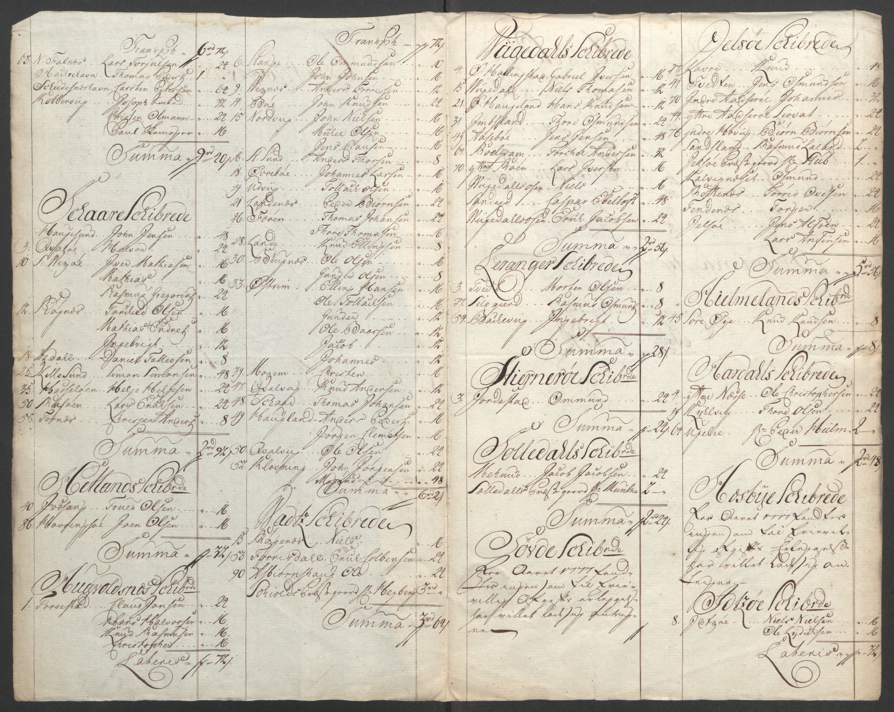 Rentekammeret inntil 1814, Reviderte regnskaper, Fogderegnskap, AV/RA-EA-4092/R47/L2972: Ekstraskatten Ryfylke, 1762-1780, p. 588