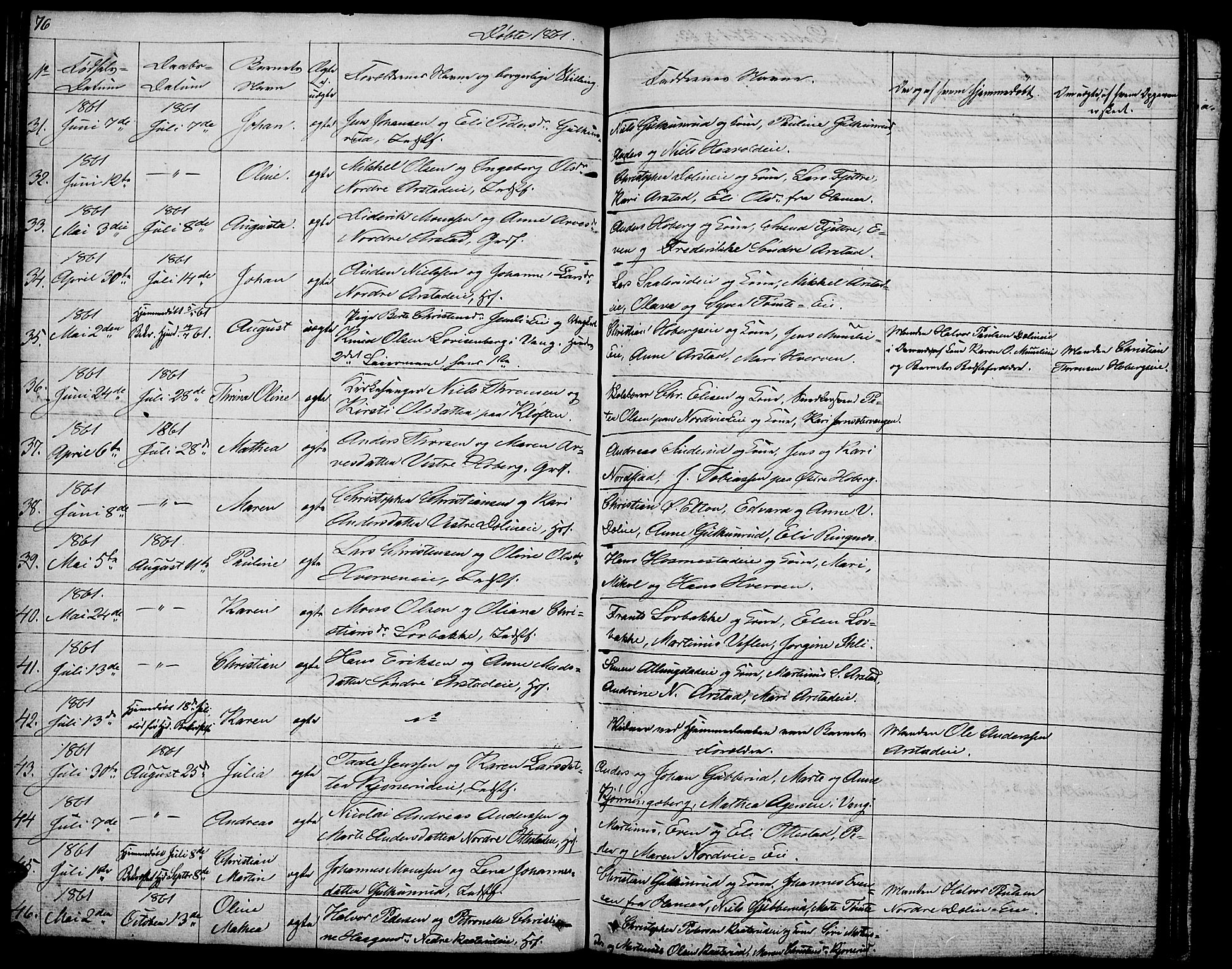 Stange prestekontor, AV/SAH-PREST-002/L/L0002: Parish register (copy) no. 2, 1838-1879, p. 76