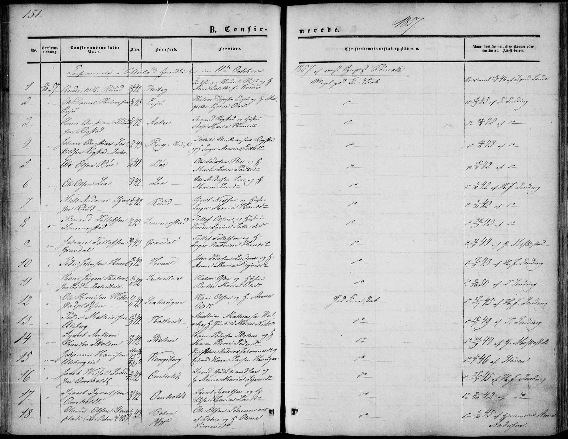 Sandsvær kirkebøker, SAKO/A-244/F/Fa/L0006: Parish register (official) no. I 6, 1857-1868, p. 151