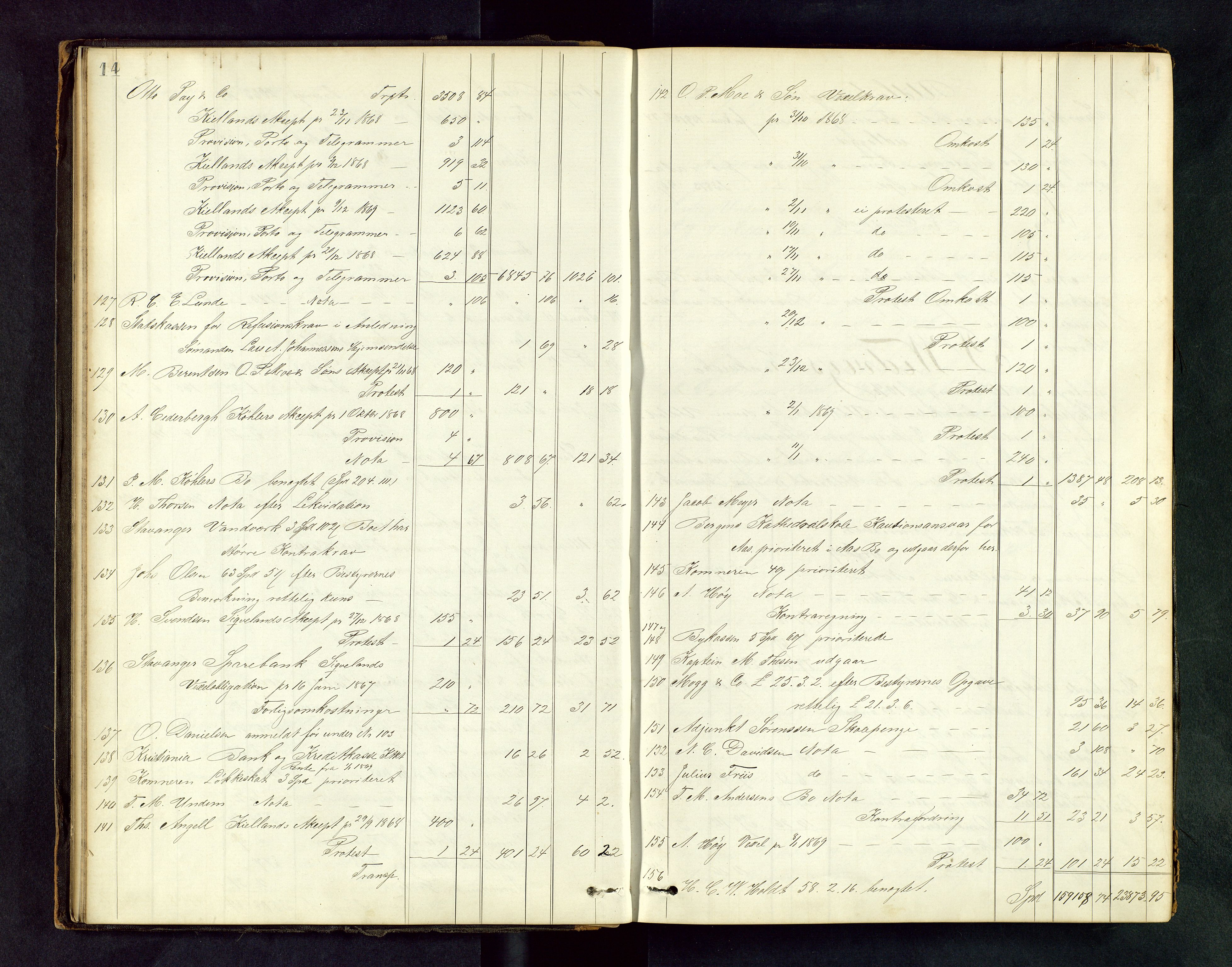 Stavanger byfogd, AV/SAST-A-101408/001/5/50/503BD/L0001: Skifteutlodningsprotokoll, 1869-1871, p. 14