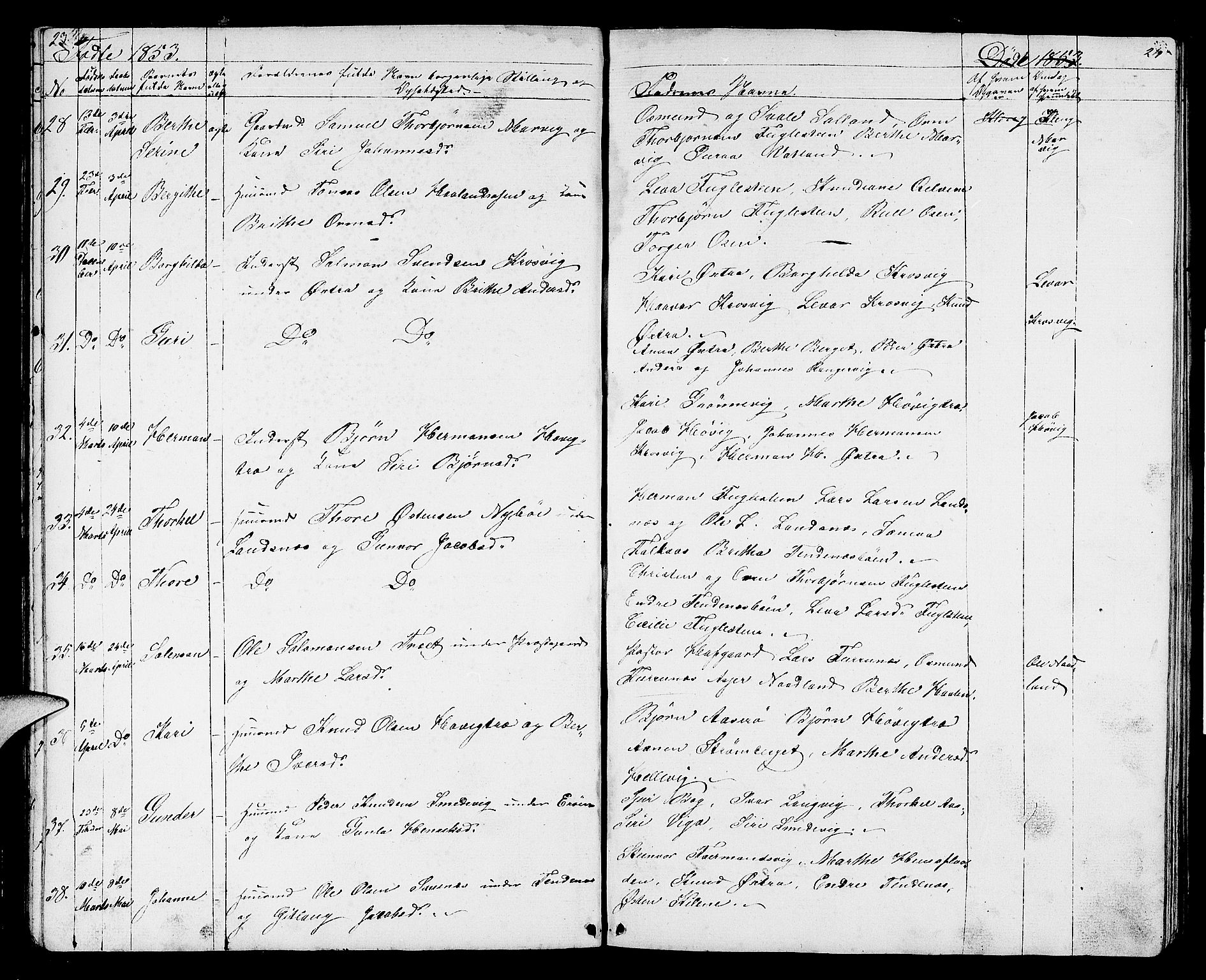Jelsa sokneprestkontor, SAST/A-101842/01/V: Parish register (copy) no. B 2, 1852-1863, p. 23-24